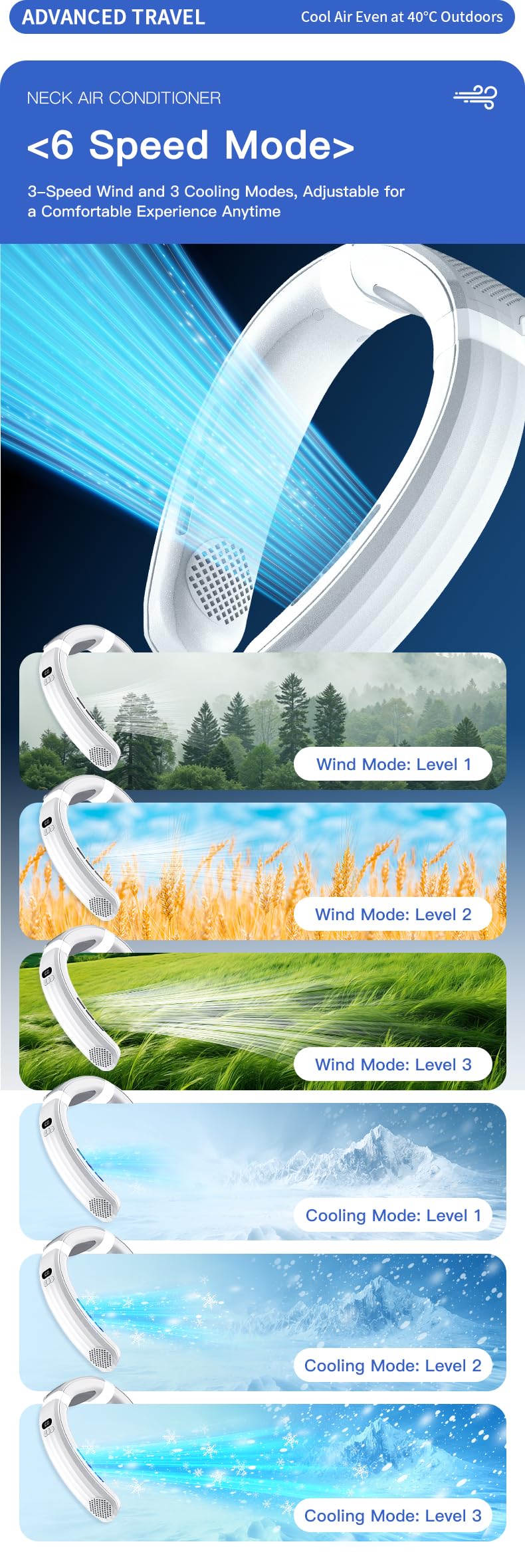 Ventilador de cuello de refrigeración recargable multifuncional, ventilador de cuello colgante silencioso portátil, tres modos de compresión fría/velocidad del viento.