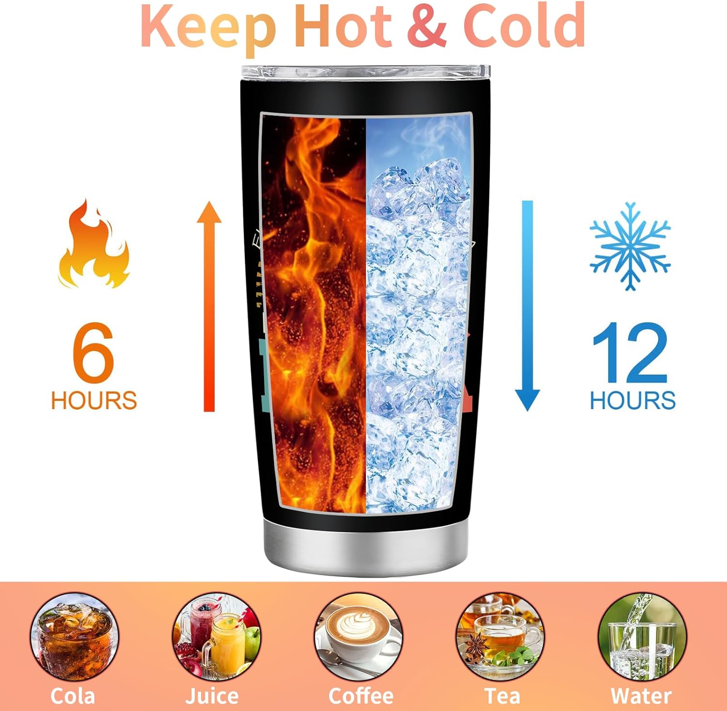 Papa Gifts for Fathers Day, Father's Day Gift for Papafrom Daughter/Son/Grandkids, Papa Birthday Gifts for Men, 20oz PapaTumbler - Image 4