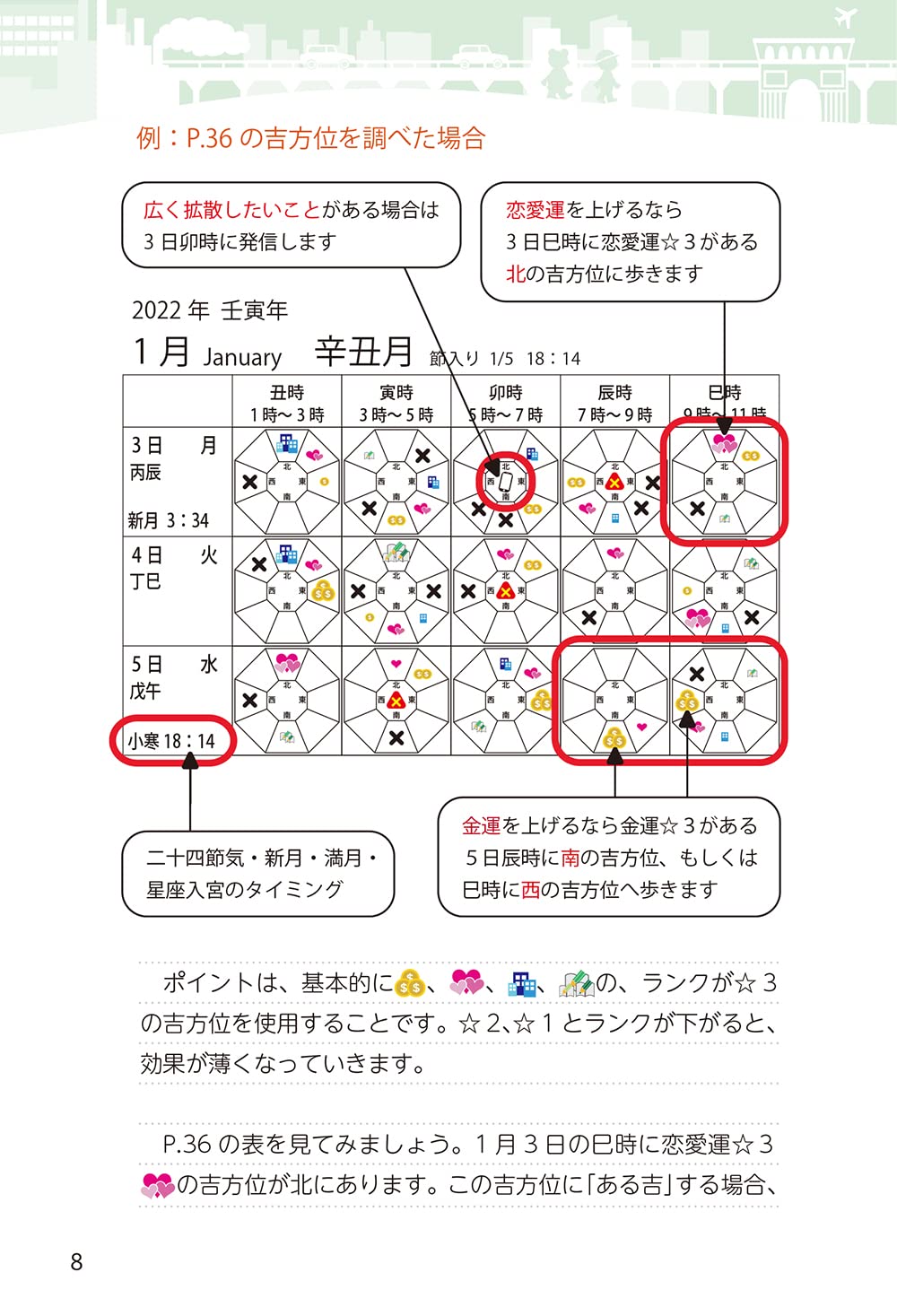 ある吉 22年版 たった5分歩くだけ 奇門遁甲開運法 アーロン 千生 本 通販 Amazon ある吉 22年版 たった5分歩くだけ 奇門遁甲開運法 アーロン 千生 本 通販 Amazon