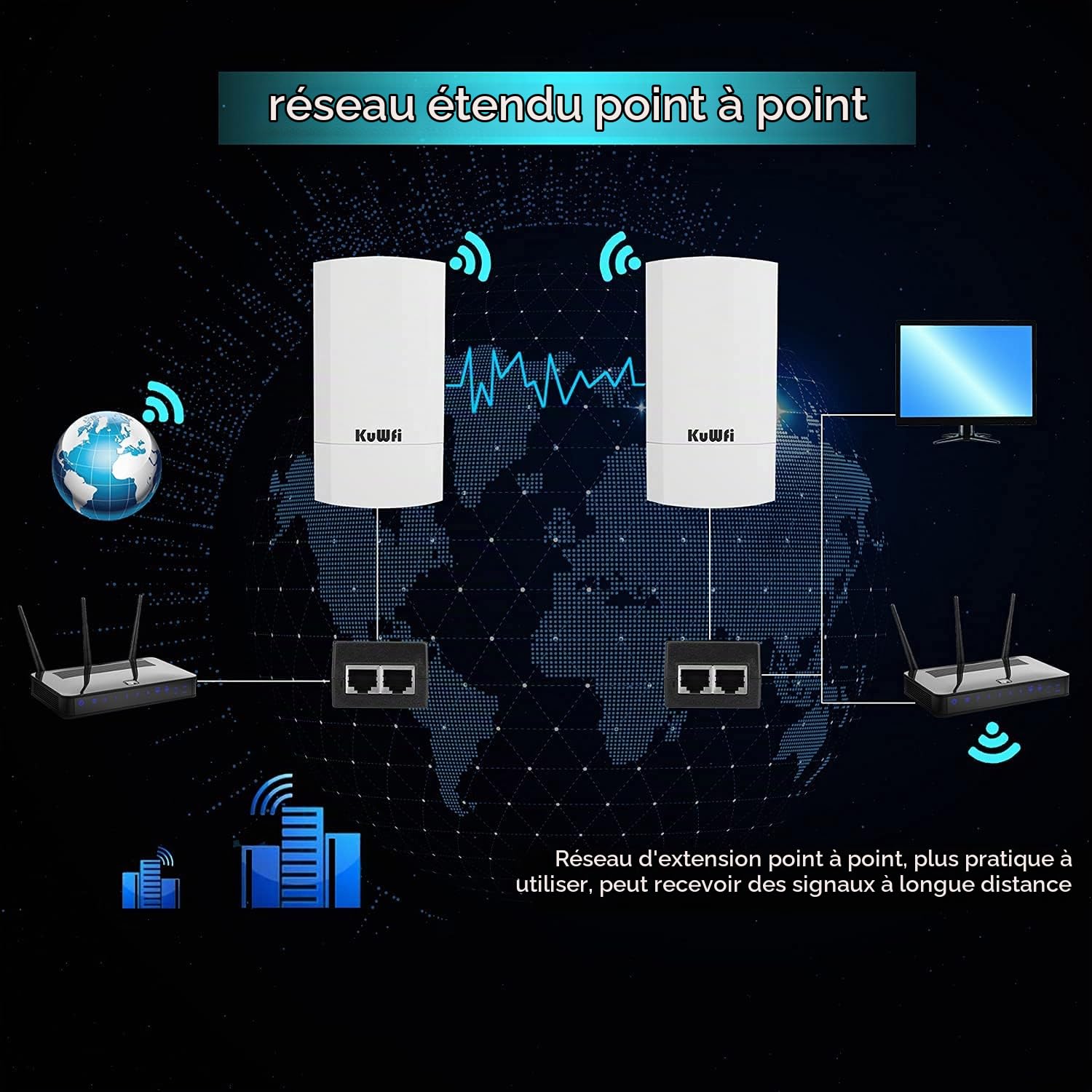 300Mbps Point d'accès extérieur Wi-FI Pont WiFi Ethernet, KuWFi Pont/CPE sans Fil intérieur et extérieur prenant en Charge Une Solution de Distance de Transmission de 1km pour PTP, Application PTMP