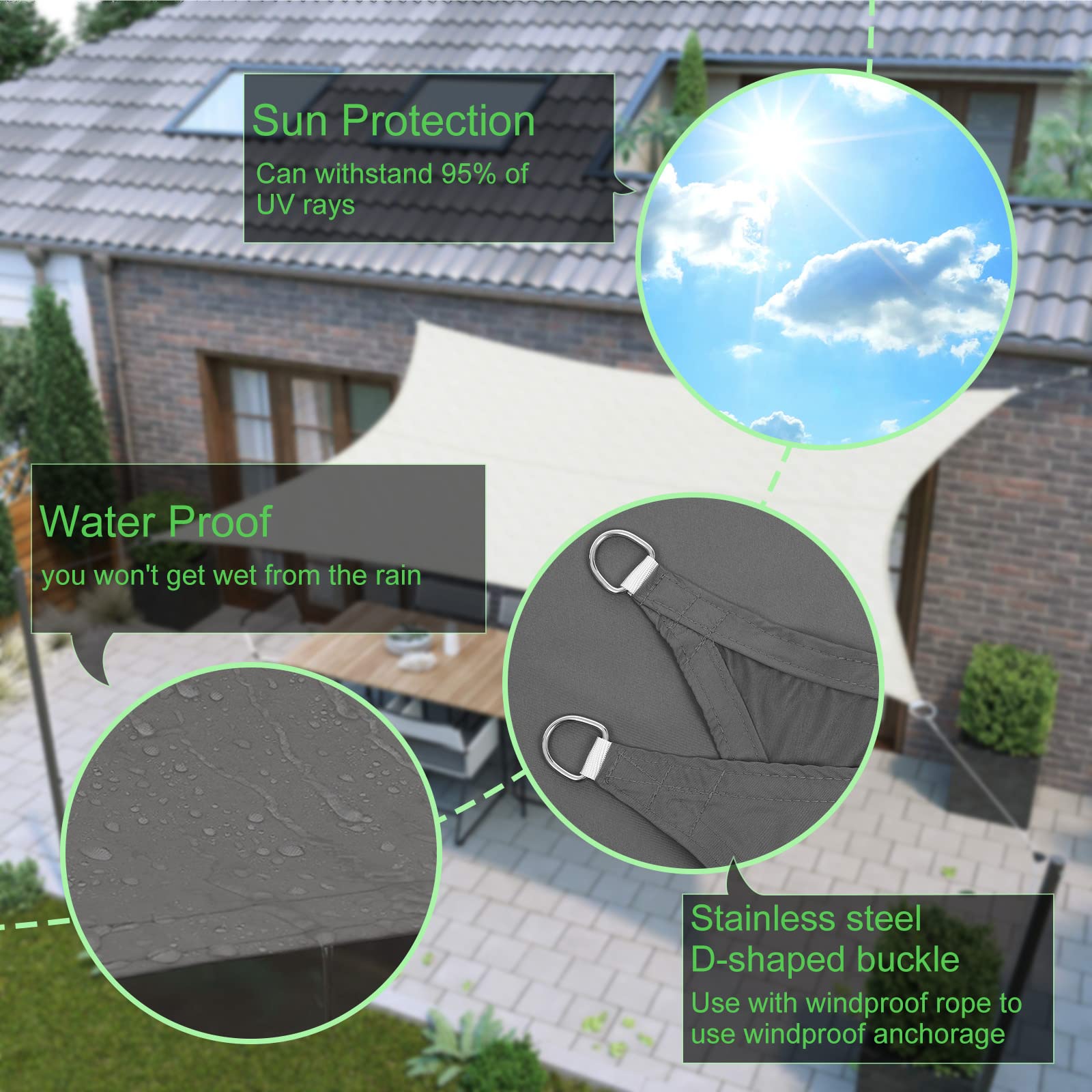 Sonnensegel Regenfest und Wasserdicht mit UV Schutz, Rechteck 4x5m, Sonnensegel für Balkon Garten Terrasse Sonnenschutz Sichtschutz Windschutz Wasserfest Wetterfest - Rotwein