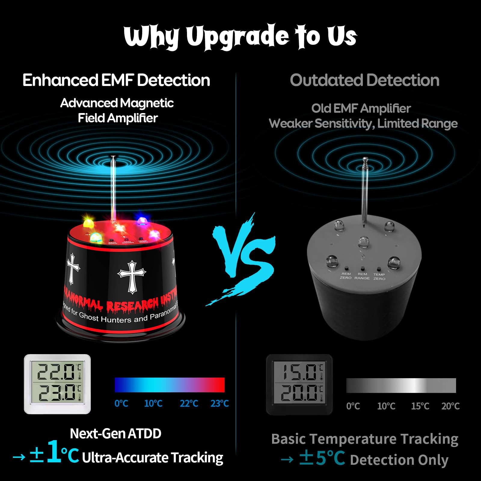 Equipo de caza de fantasmas mejorado 2026: detector EMF mejorado con amplificador de campo magnético avanzado y ATDD de precisión de ± 1 °C, calibración automática, sensibilidad de 5 niveles, batería