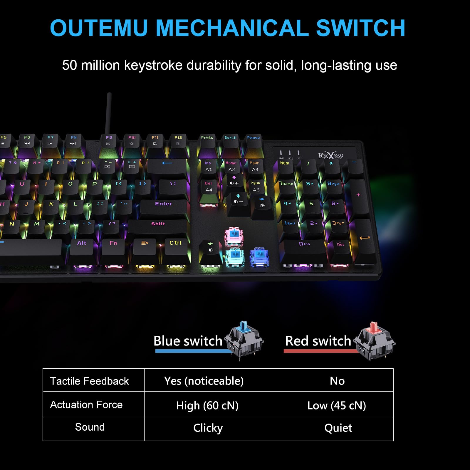 FOXXRAY HKM-88 Tastiera meccanica da gioco full-size, tasti personalizzabili con supporto macro, retroilluminazione RGB, interruttori Outemu rosso/blu, Plug and Play USB per PC (nero, interruttore