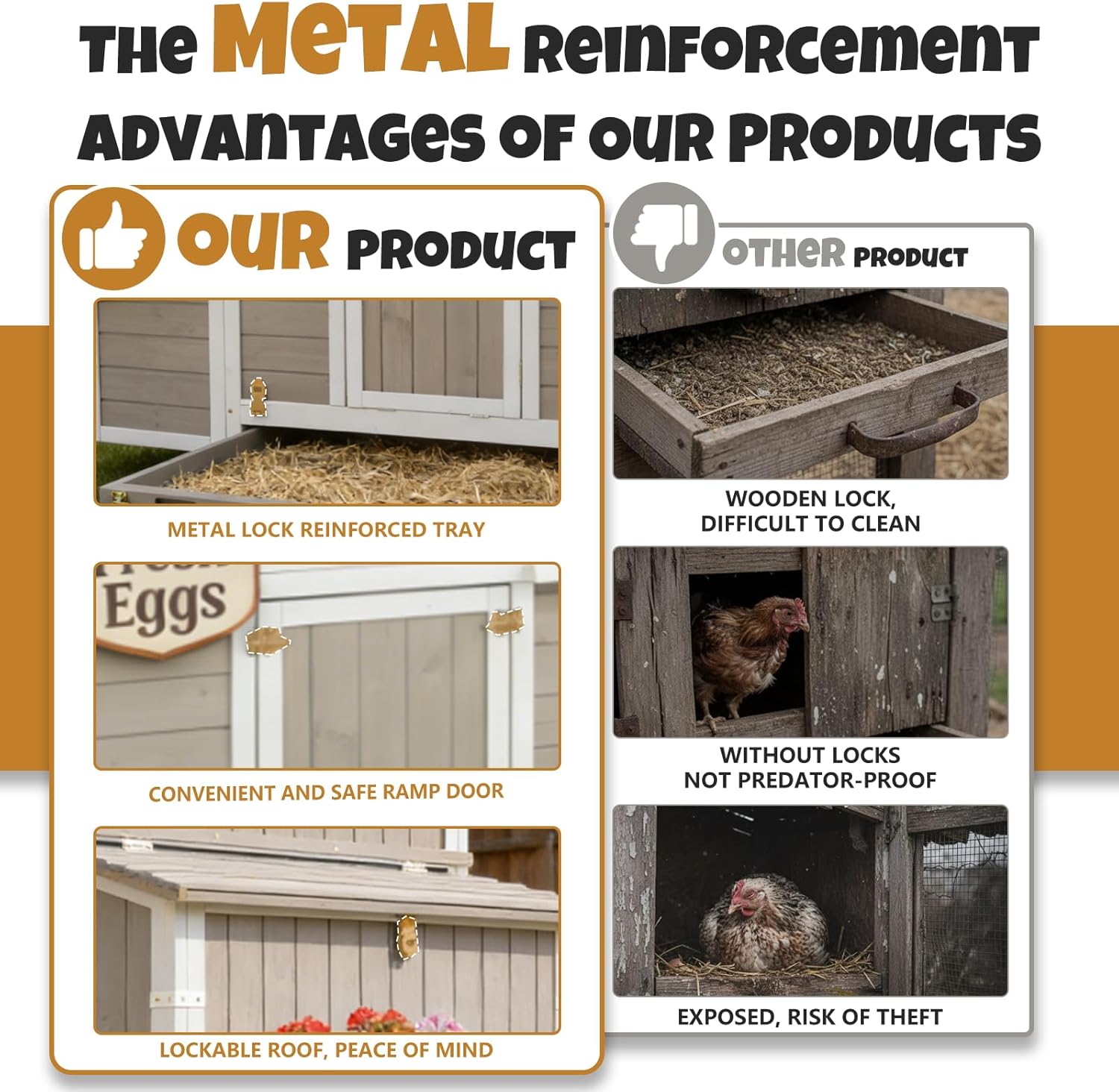 Chicken Coop for 2–4 Chickens with 2 Nesting Boxes, Easy Clean Removable Tray, Predator-Proof Wooden Hen House with 3 Asphalt Roofs, Roosting Bars, Expandable Poultry Cage for Backyard Outdoor