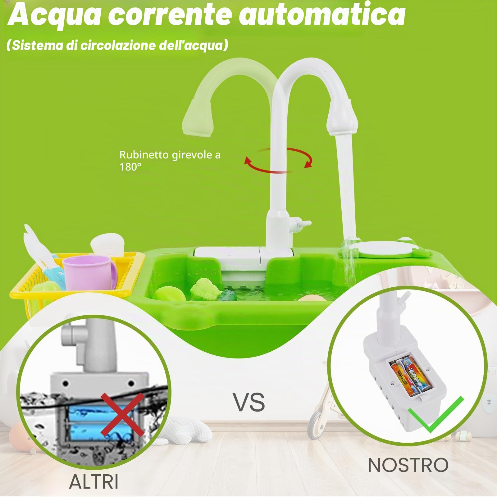 Lavello da cucina giocattolo con acqua corrente, giocattolo da cucina per bambini con acqua riciclata rubinetto e lavandino, regalo per ragazze e ragazzi bambini dai 3+