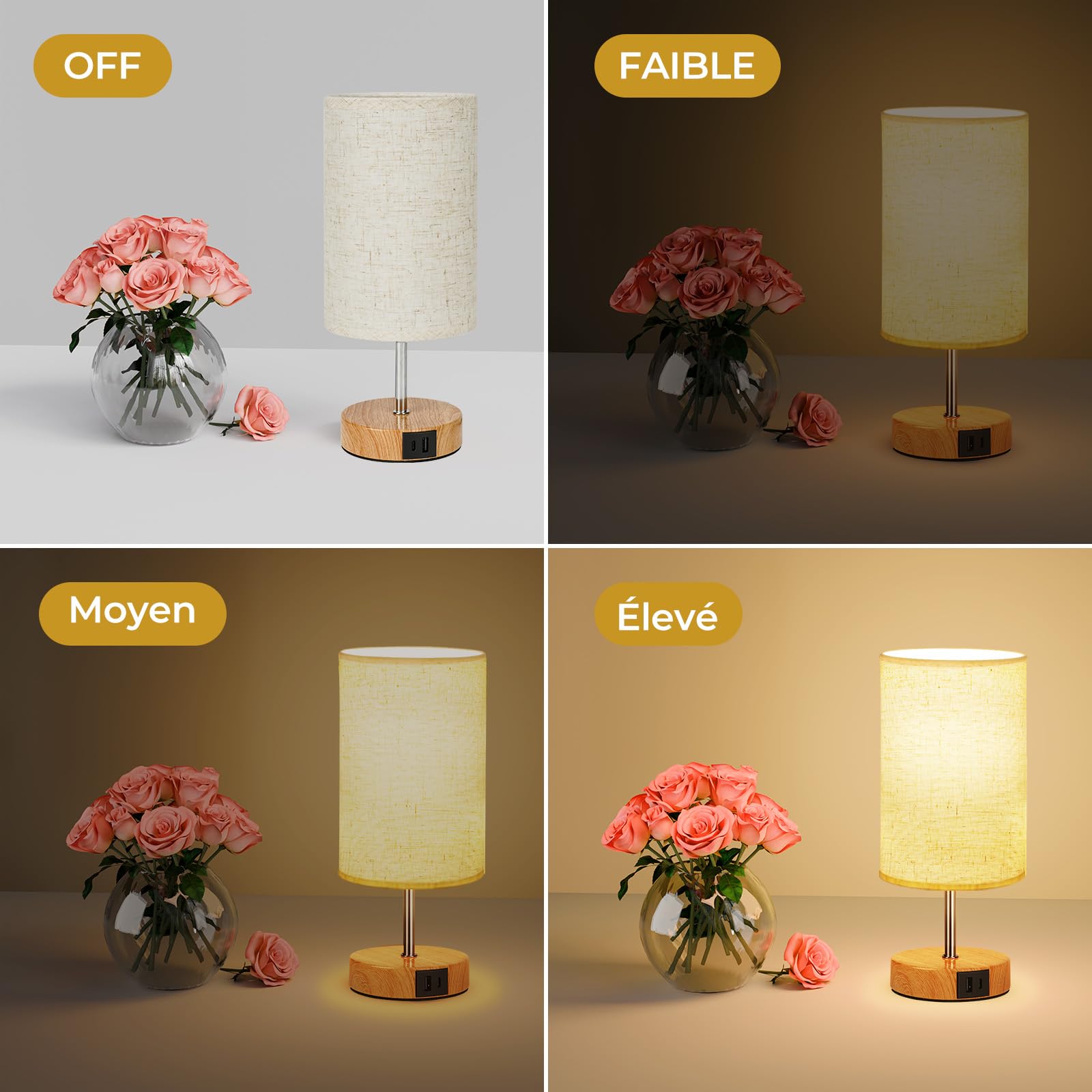 Suright Lampe de Chevet Tactile Lot de 2 avec Ports de Charge USB-A + USB-C, Intensité Variable 3 Voies, Abat-jour en Tissu de Lin, Petite Lampes de Table pour Chambrer Salon Hôtel (Ampoule Incluse)