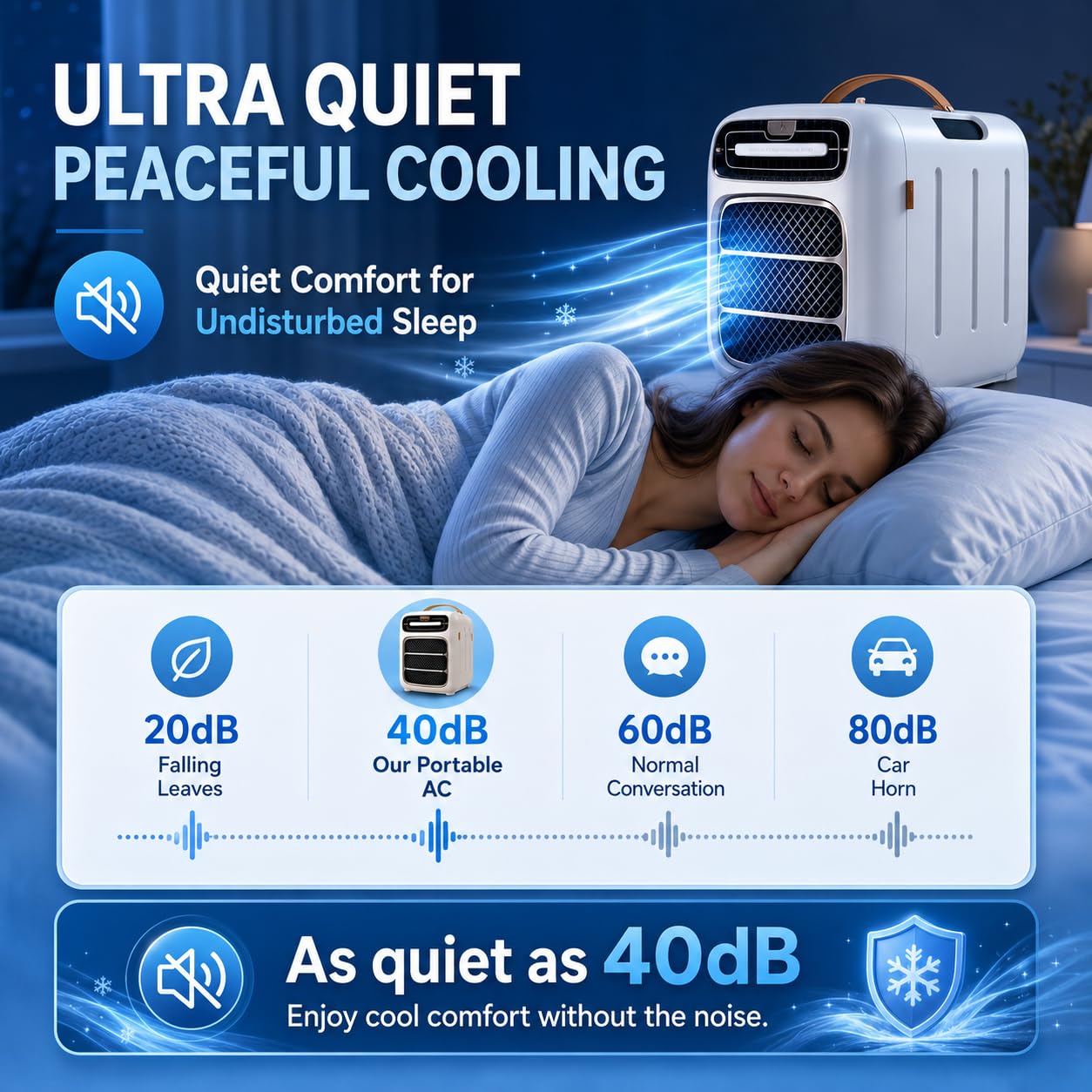Aire Acondicionado portátil para el hogar y vehículos recreativos, 220 V Cold | Aire acondicionado portátil enfriamiento rápido deshumidificador modo de suspensión temporizador de 12 horas