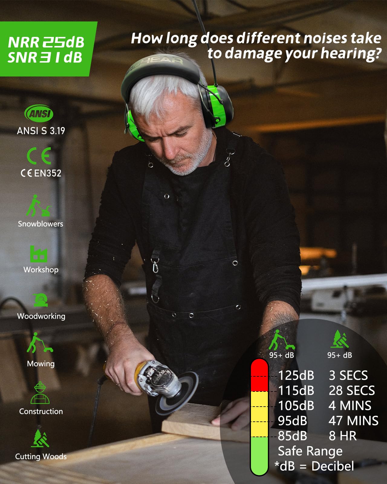 PROHEAR 033A (mejorado) Protección auditiva con radio DAB +/Bluetooth/FM, auriculares con radio con micrófono integrado y reducción de ruido, SNR 31dB con para cortar y taller, tala - verde