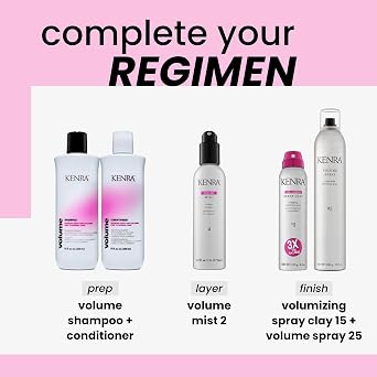 Kenra Volume Mist 2