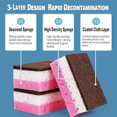 Miniatura 2 de Esponjas de limpieza para platos, esponjas de cocina para lavar platos, esponjas de limpieza gruesas de 3 capas, esponjas de lavado de platos que no