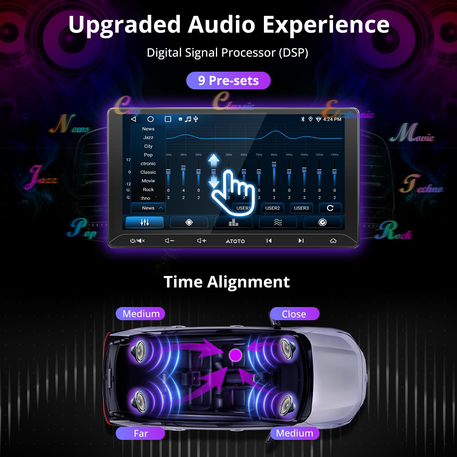 ATOTO A5L Autoradio 2 Din Android 2G+32G, 10 pollici Touchscreen GPS per auto, Tethering di WiFi/BT/USB, CarPlay Wireless e Android Auto Senza fili, Telecamera di backup,MirrorLink, DSP, FM/RDS/TF