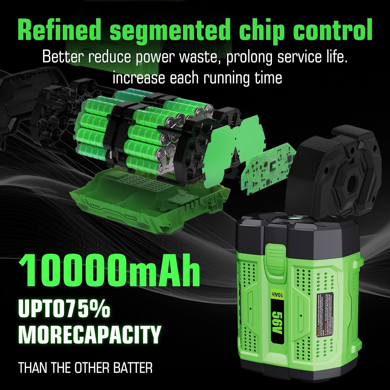 2Pack 56V 10.0Ah Replacement Battery Compatible with EGO 56V Battery Compatible with EGO 56 Volt 10000mAh BA2800 BA4200 CS1604 CS1804 CS1403 HT2400 LB6504 LB5804 LB6500 LB4800 Power Tool (10.0-2Pack) - Image 3