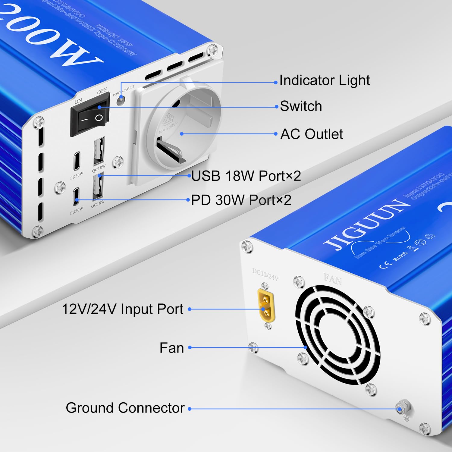 JIGUUN 200W Inversor 12V/24V 220V Onda Pura Convertidor Inverter Potencia máxima 400W con 1 Enchufe EU 2 Puertos USB 2 Puertos Tipo C 30W para Coche, Camping, Viajes y emergencias