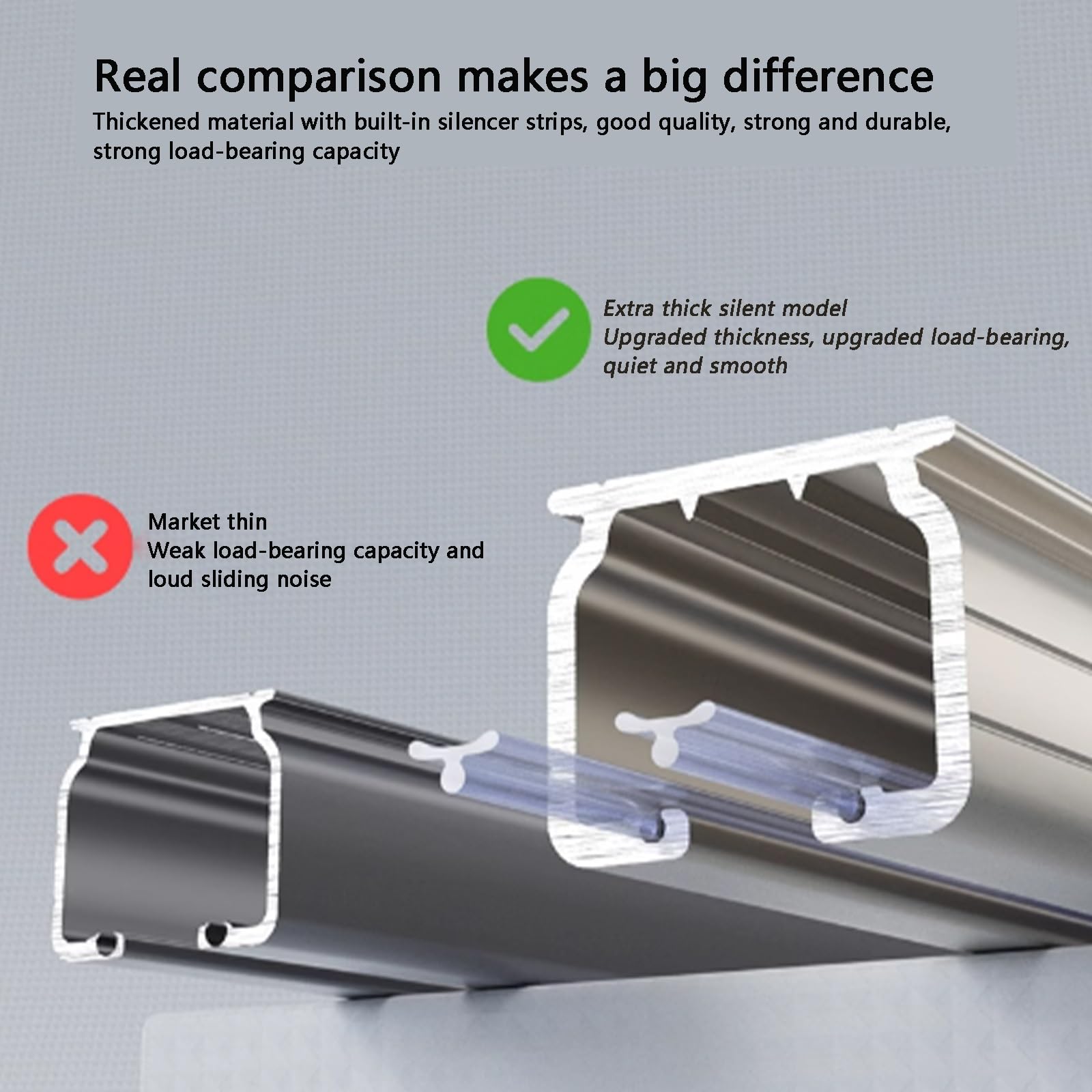 Montowany na suficie system szyn do zasłon regulowany aluminiowy karnisz do sypialni i salonów 100 cm - 500 cm łatwy montaż, biały, idealny do biura i wystroju domu