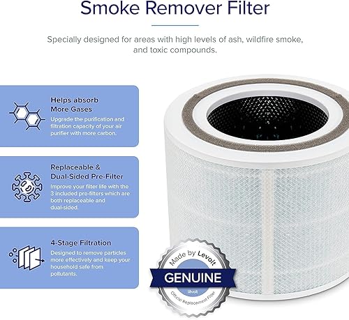 Miniatura 7 de LEVOIT Purificadores de aire para dormitorio, hogar y Core 300, filtro de repuesto para removedor de humo, filtro 4 en 1, carbón activado de