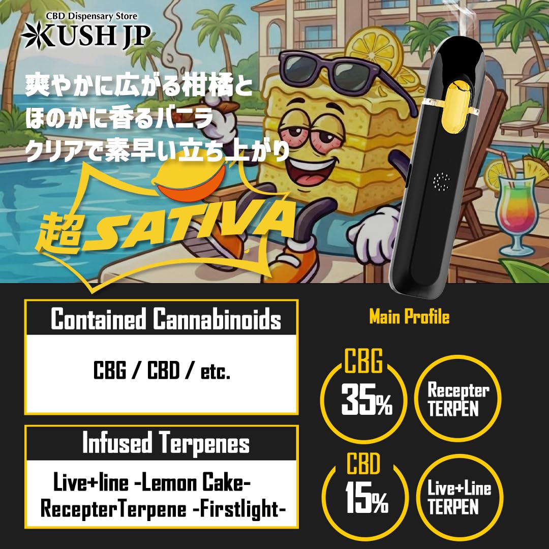 ⭐︎新商品⭐︎　CPXH - Sativa - 1.0mlリキッド　発送可　 Amazon | 【KUSH JP】 超SATIVA 1.0ml 【新基準対応】高濃度 CBG × CBD