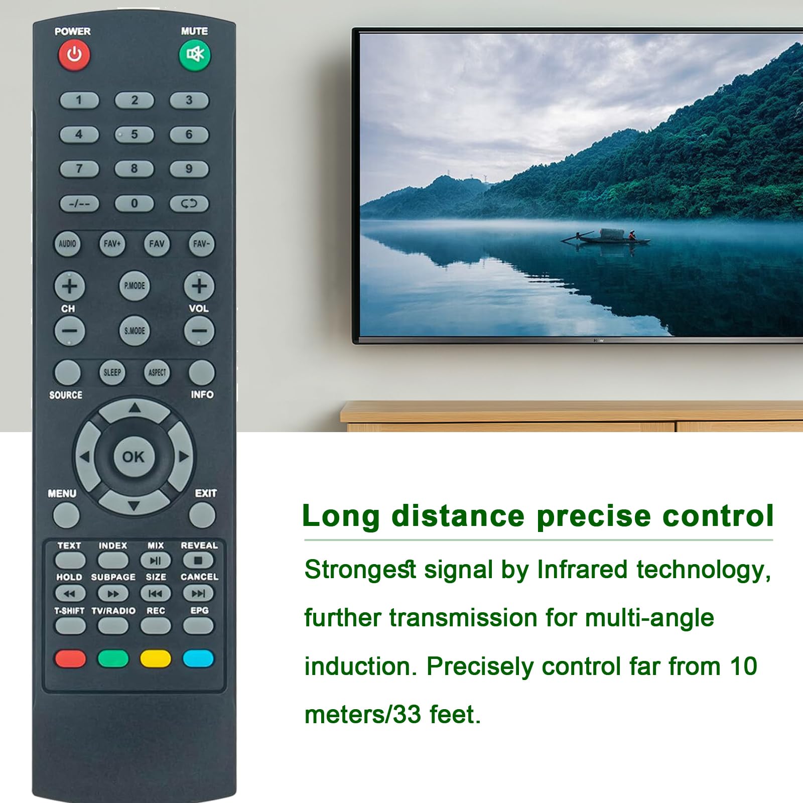 Mando A Distancia Compatible Con Televisores Nevir – Sin Programación, Listo Para Usar