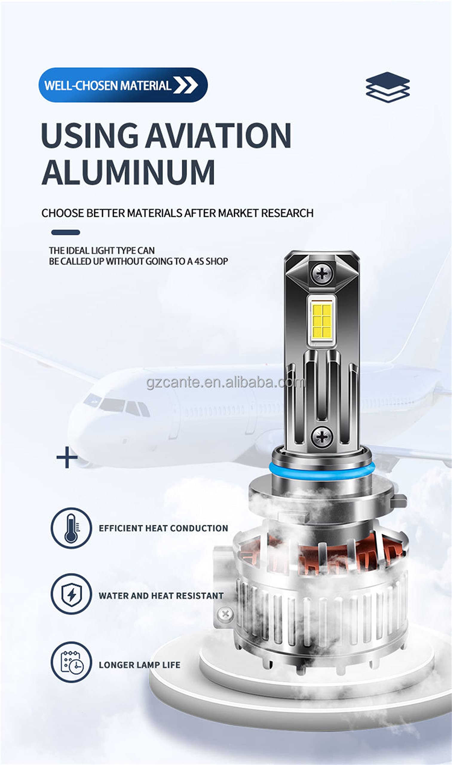 Bombillas LED, 150 W, 22000 Lúmenes, 600% Superbrillantes, Luz Blanca Fría, Haz Alto/Bajo, Con Ventilador Turbo De 20000 RPM, Plug And Play, Paquete De 2,H1