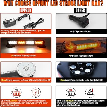 14.2'' Amber White Wireless LED Rooftop Strobe Beacon Light Bar Rechargeable LED Emergency Hazard Warning Lights with Magnetic Base,17 Flashing Modes Strobe Light Bar for 12/24V Car,Truck
