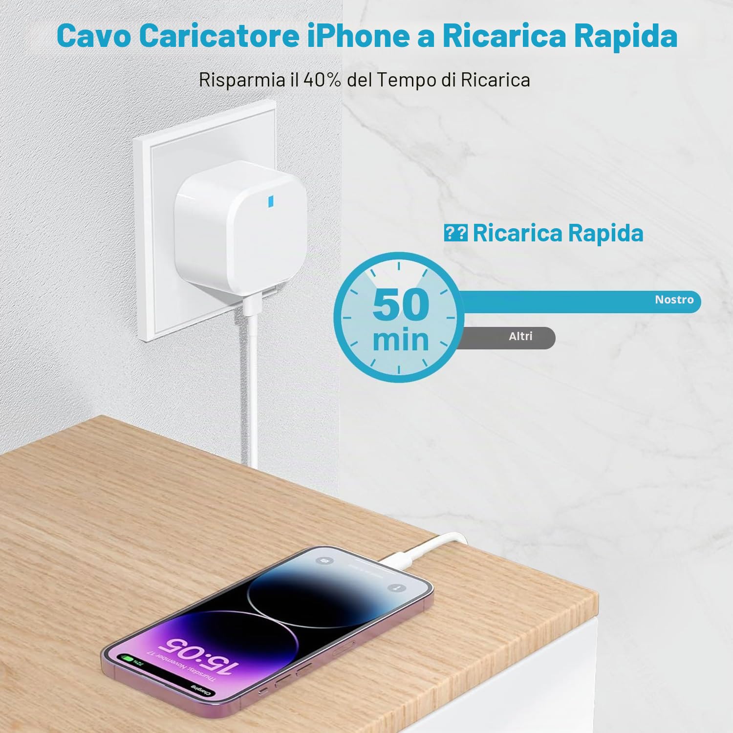 Cavo USB C Lightning 1M 3Pezzi[Certificato Apple MFi], Cavo iPhone USB C Cavo USB C Ricarica Rapida Cavo Lightning Cavetto iPhone Filo Caricatore per iPhone 14 13 12 Pro Max/11/XS/XR/X/8/iPad