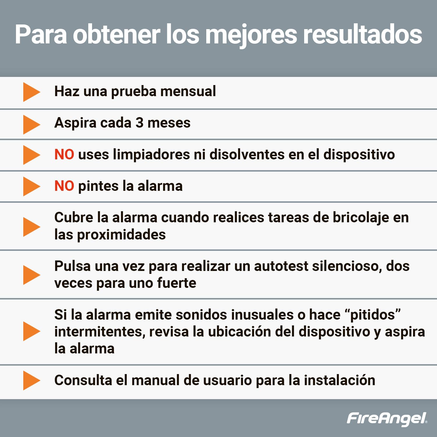 FireAngel Detector de Humo Óptico FA6115-INT - Alarma de Incendios para Hogar y Caravanas con Batería de 5 Años de Duración - Repuesto del ST-625
