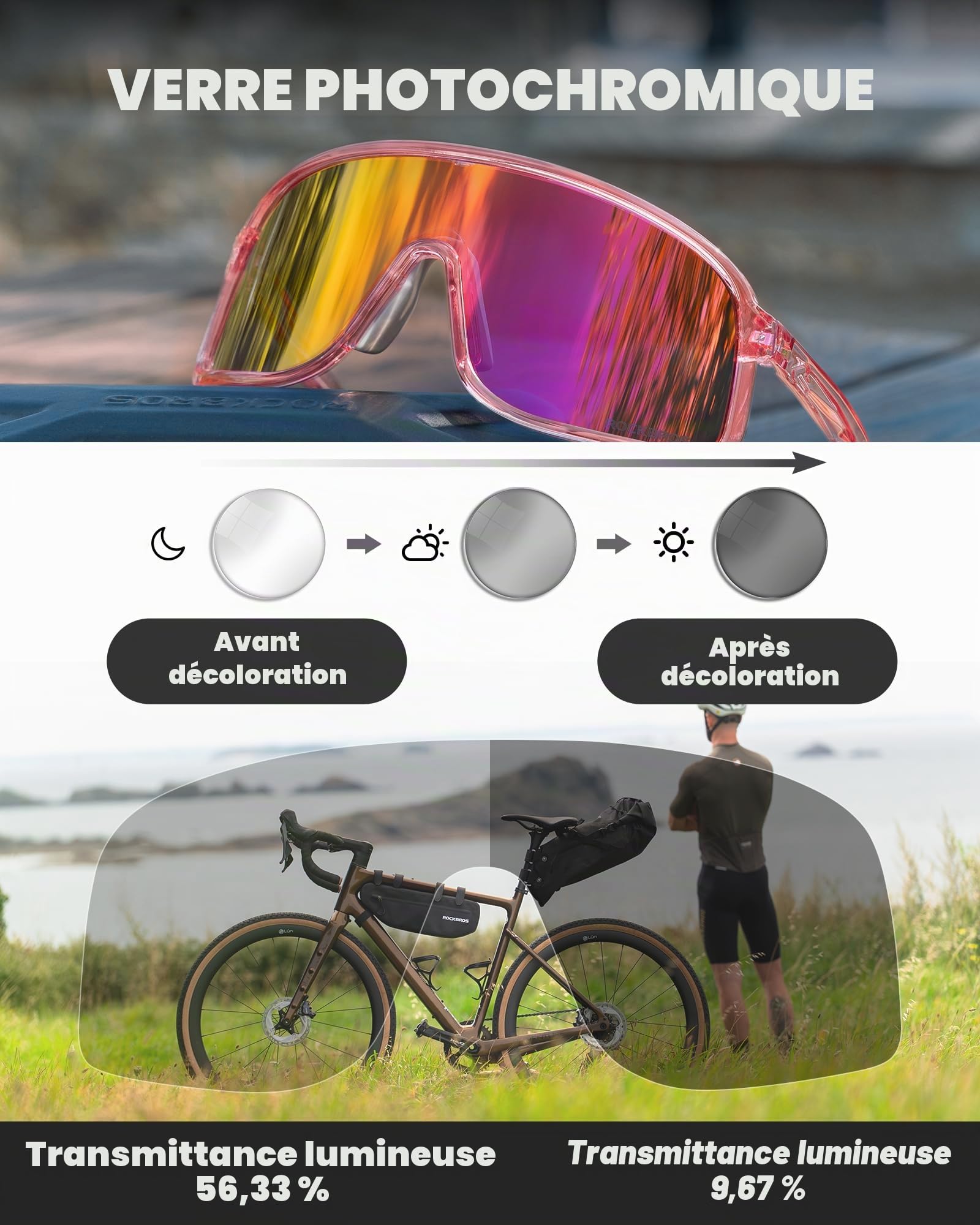ROCKBROS Lunettes de Soleil Sport Photochromiques, Anti-UV400 Lunettes Cyclisme pour Hommes Femmes, Monture TR90 Air 31 g, Vélo VTT Pêche Course Conduite
