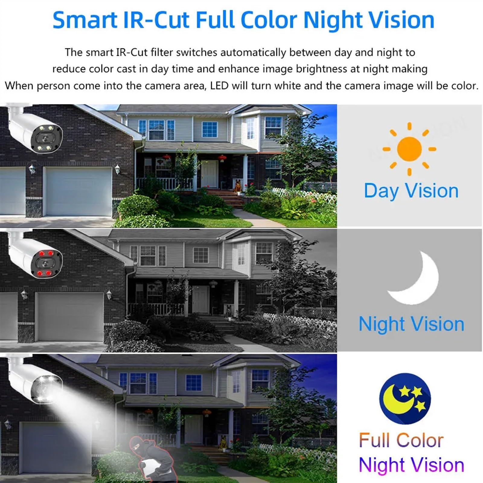 4K 8MP AHD Kamera 5MP 2MP CCTV Videoüberwachung Home Security Outdoor Wasserdicht Bullet Analog Farbe Nachtsicht 1080P (8MP AHD Kamera)