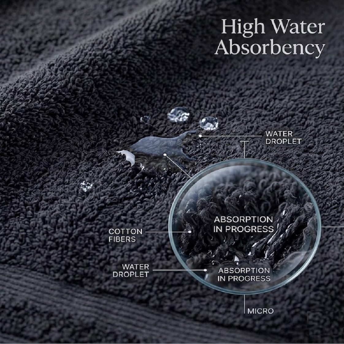 Super Jumbo XXXL Luxury Bath Sheet Huge Massive 150 x 200 cm