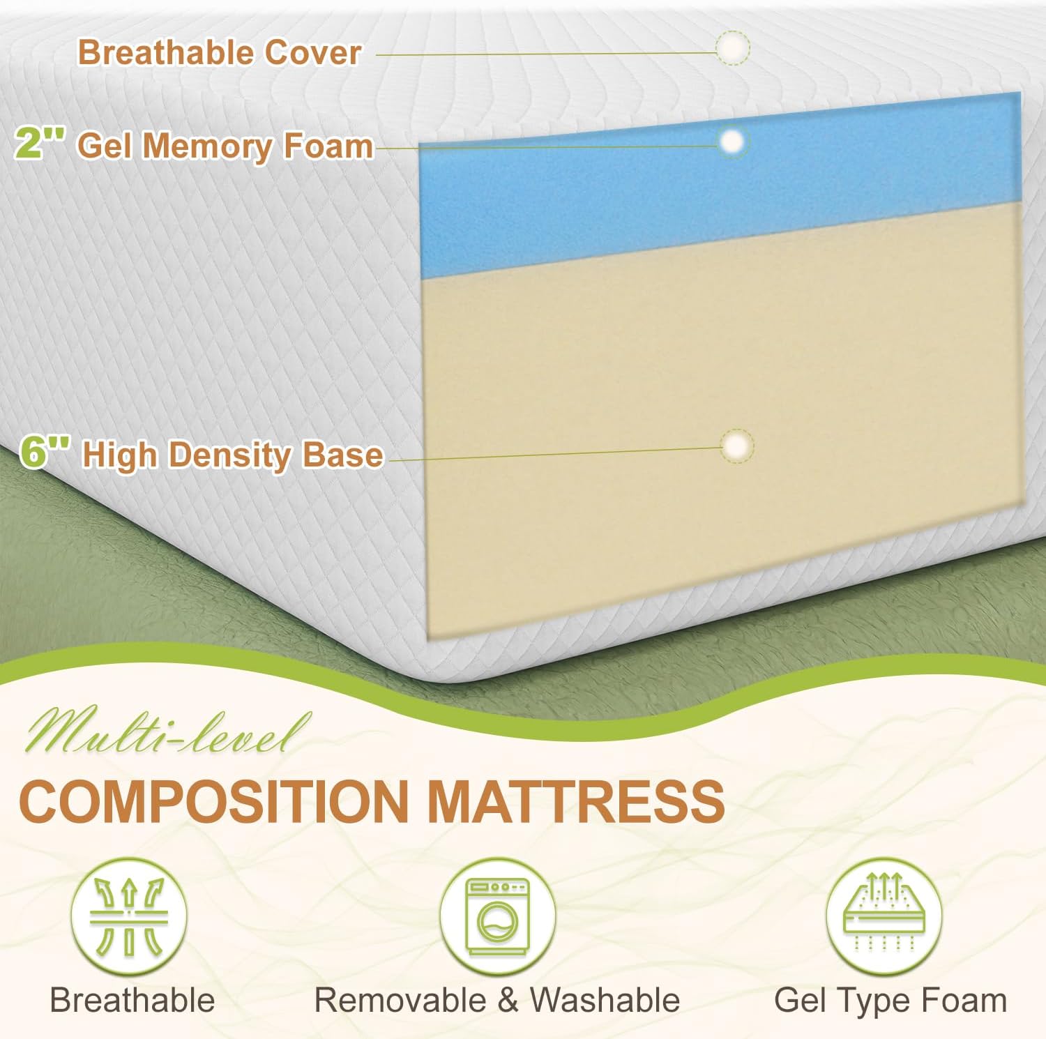 Nchanmar 8 Inch Queen Mattress, Gel Memory Foam Queen Size Mattress, Pressure Relieving, Cooling Gel Foam, Queen Mattress in a Box, Certipur-Us Certified, Bed-in-a-Box, Queen, 80"L x 60"W x 8"Th,White