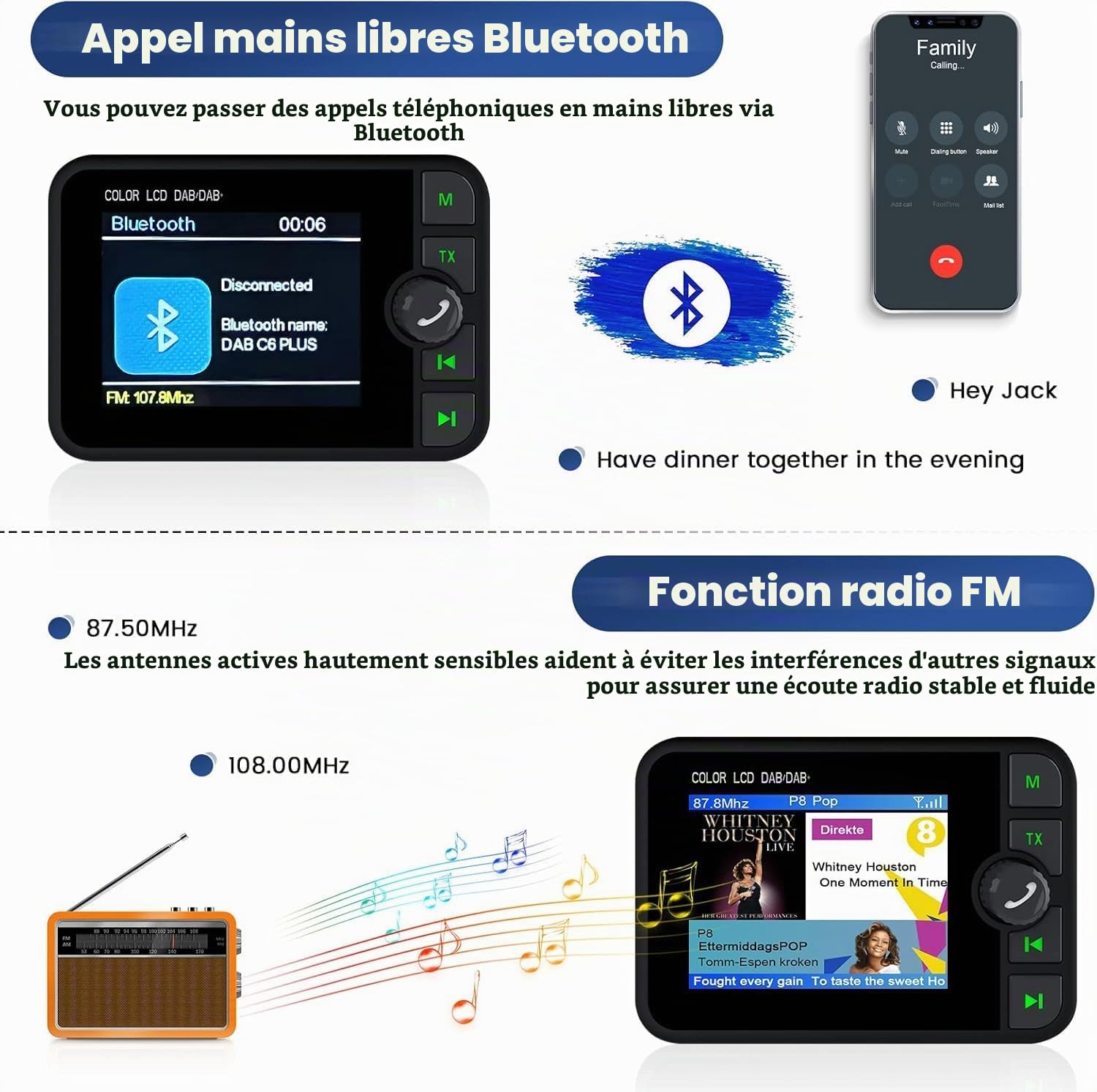 Hikity Adaptateur Radio Dab/Dab+ Portable 2,4" BT FM | Émetteur FM. Mains Libres Bluetooth. Récepteur DAB Numérique. Support TF
