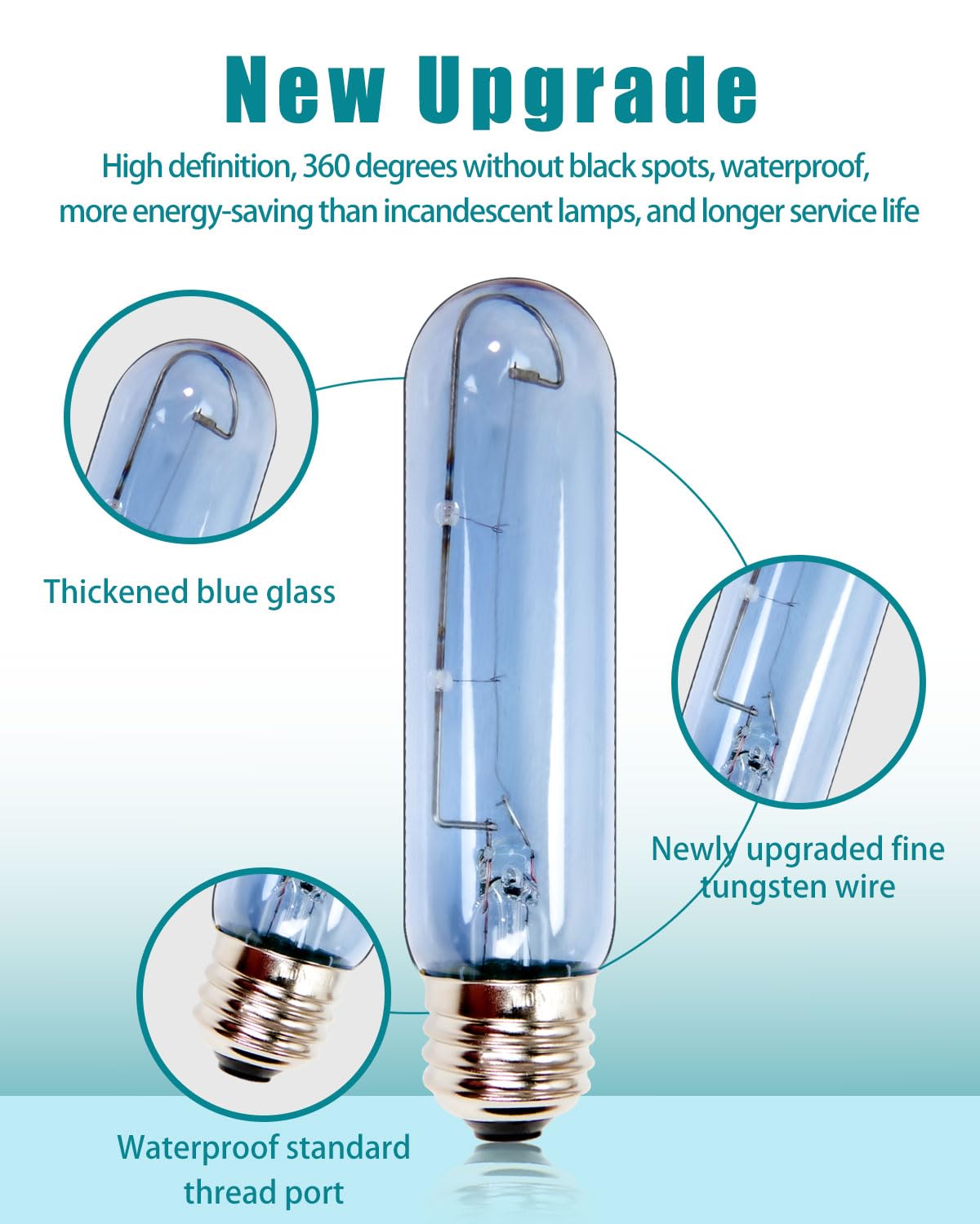 Prismora 7006999 Blue Glass Lamp Bulb Replacement, Fit for E26 E27 