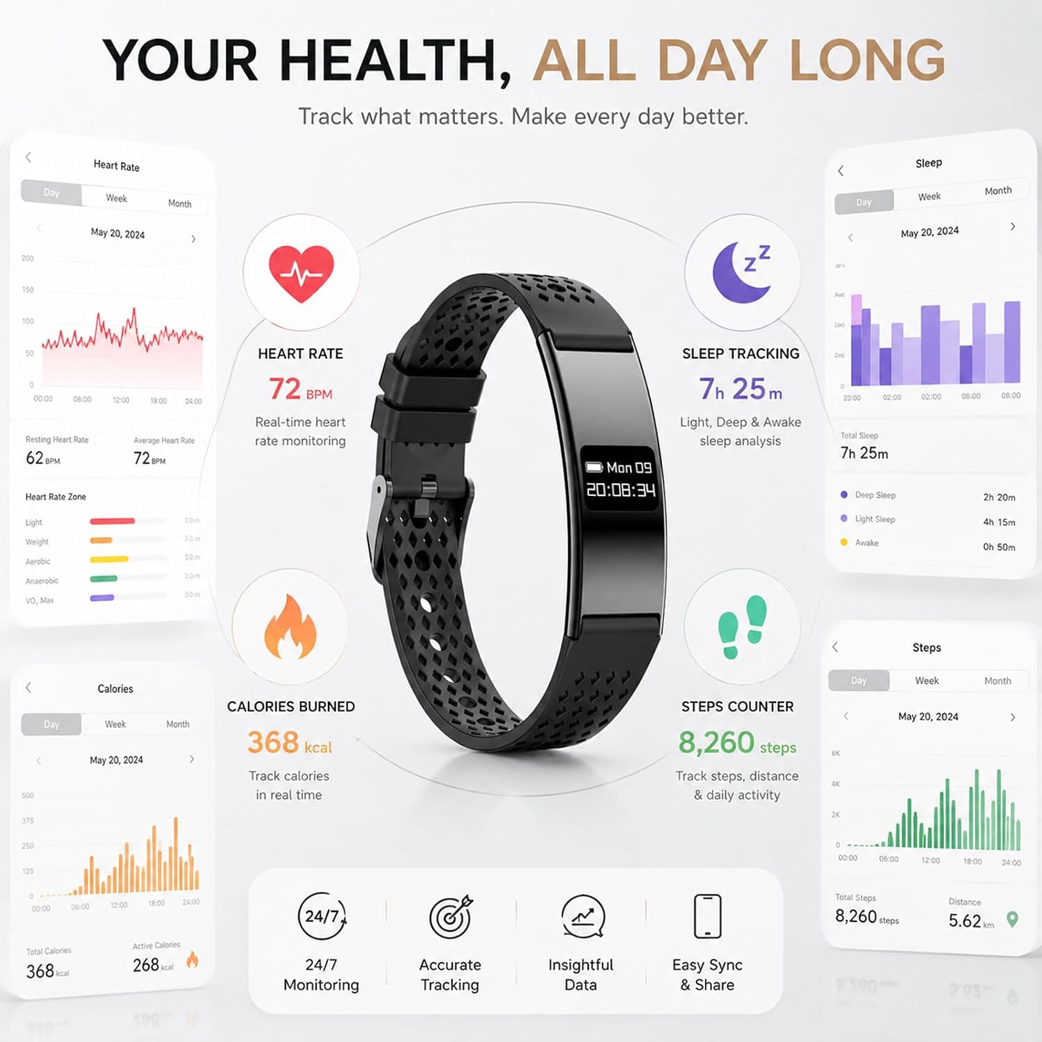 Yihou Ultra Slim Fitness Tracker Watch for Women Men 24/7 Heart Rate Sleep Monitor Activity Tracker with Steps Calories Waterproof Smart Bracelet Small Screen Minimalist Design iOS Android Compatible