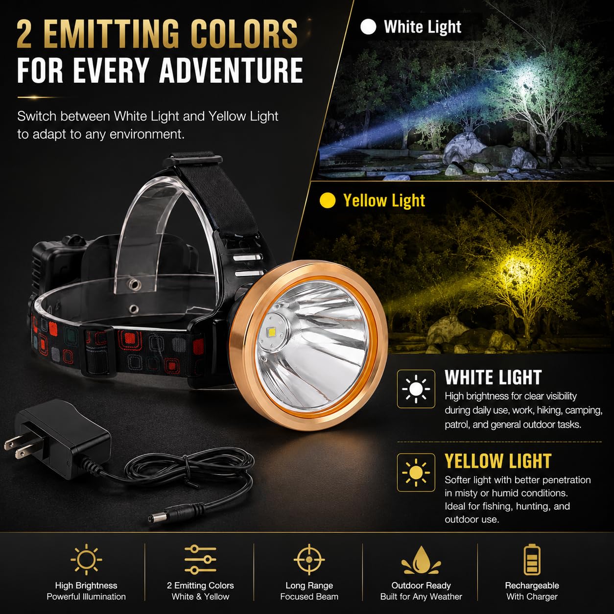 Linterna frontal LED superbrillante recargable por USB