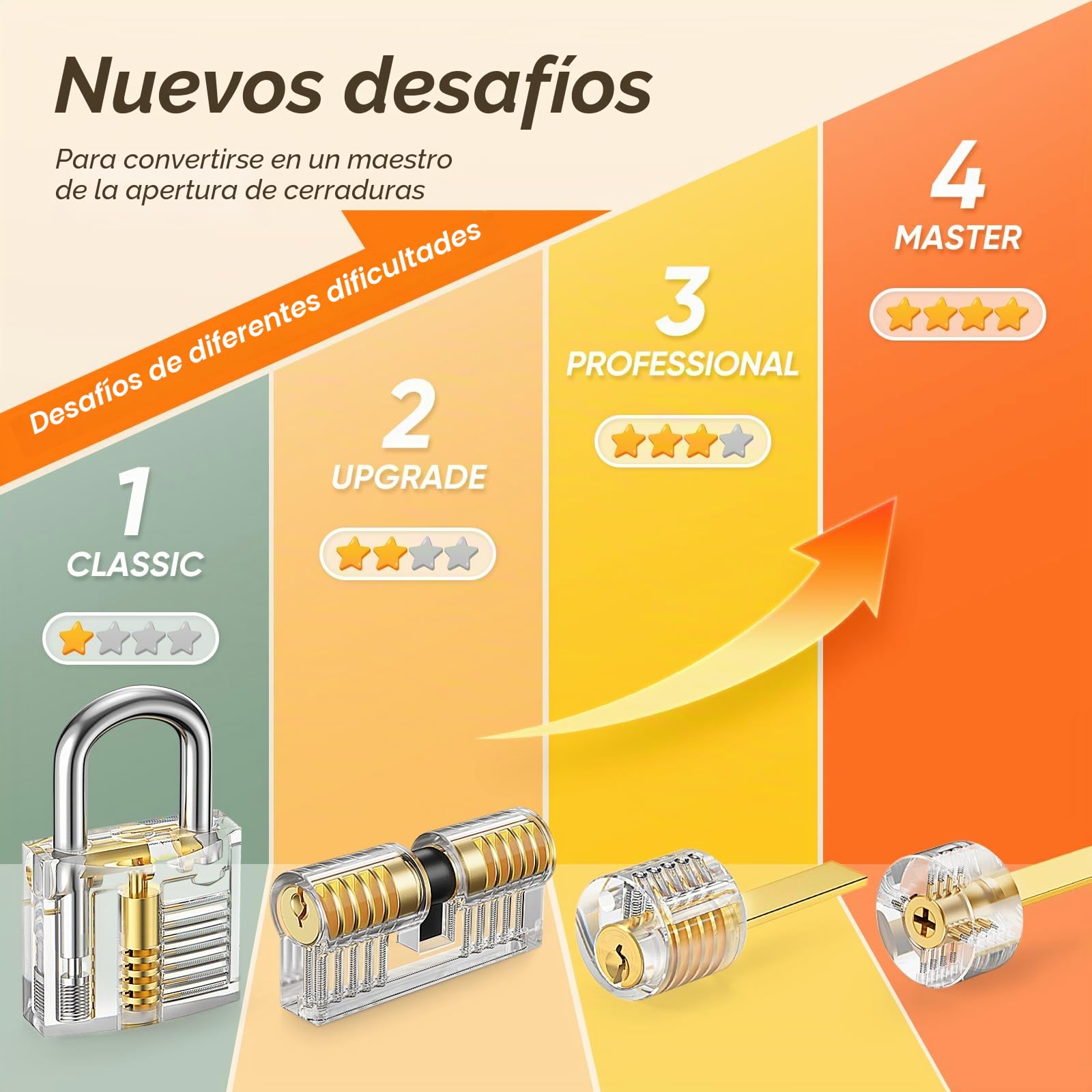 IPSXP Juego de Ganzuas, 32 piezas Ganzúas de Cerrajería con 4 cerraduras de entrenamiento transparentes y bolsillo con cremallera, GuíA Para El Entrenamiento De Principiantes Y Cerrajeros