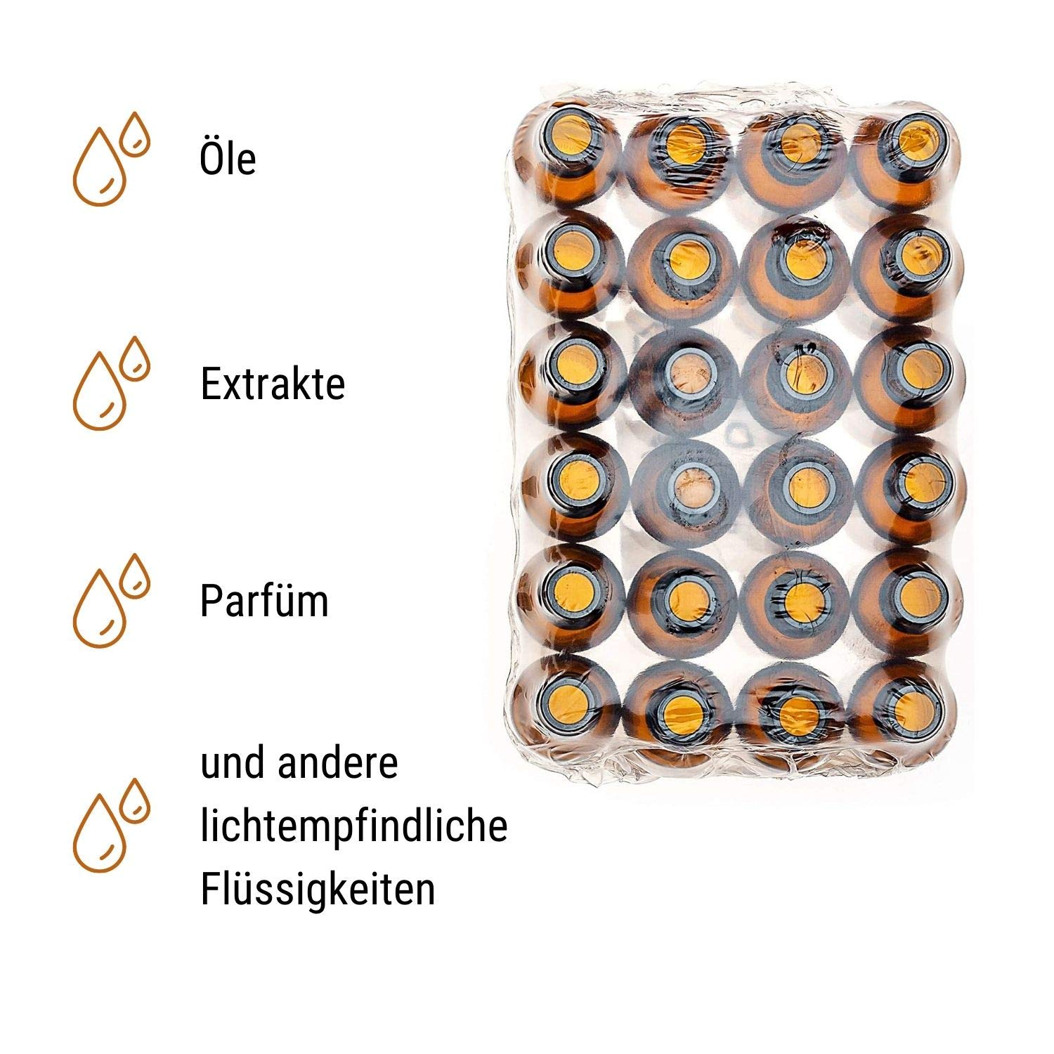 30 ml butelka z brązowego szkła, 24 sztuki w bezpiecznym opakowaniu, z pipetą czarna, jakość farmaceutyczna, wyprodukowana zgodnie z GMP ISO 13485, "Ready to use" – do natychmiastowego użytku, bez spłukiwania