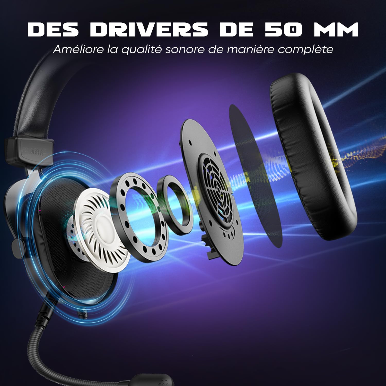 FIFINE Casque Gamer PC, Casque Gaming avec Micro pour PS4 PS5, Son Surround 7.1 USB Casque Fil Gaming avec 3 Mode EQ, RGB, Coussinets Souples - H6