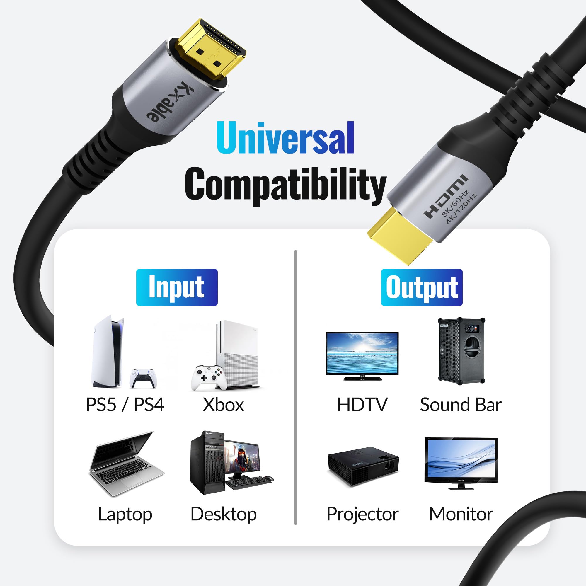 Cable HDMI largo 8K de 35 pies, HDMI 2.1 48 Gbps, adaptador de cable de ultra alta velocidad, OFC, 8K a 60Hz, 4K a 120Hz, cable para juegos eARC 3D RTX 3090, compatible con laptop/monitor/proyector