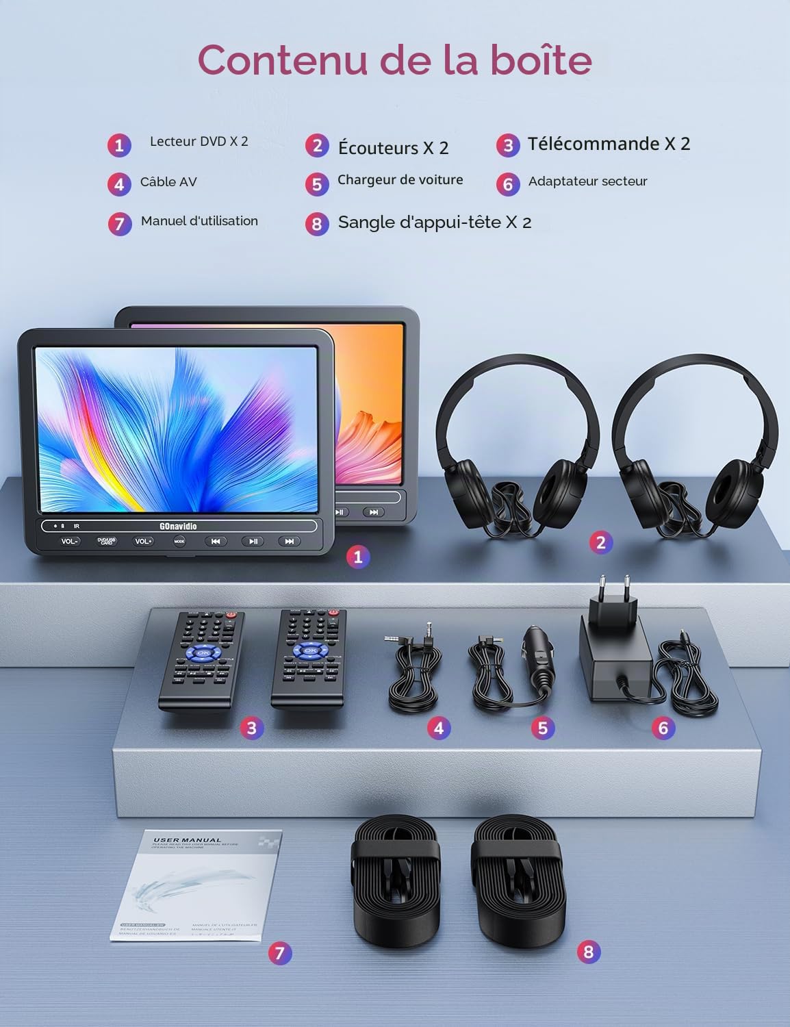 Lecteur DVD portable pour voiture 10,5" GOnavidio avec entrée HDMI, batterie rechargeable intégrée, lecteur DVD de voiture compatible avec carte USB/TF