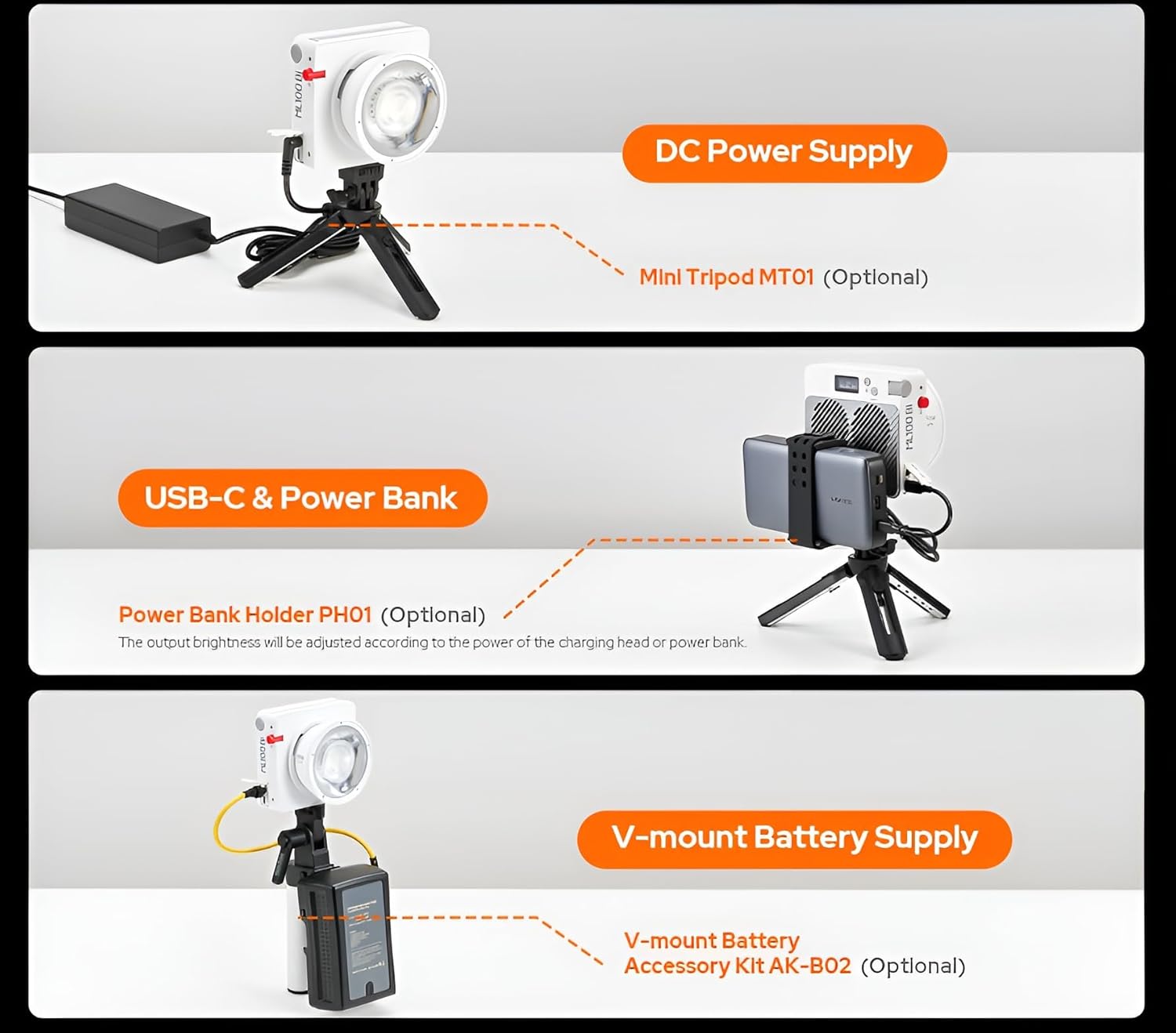 GODOX ML100BI Video Light, Output 120W, Color Temperature 2800-6500K, Dual Color Temperature LED Portable Video Light ≥97 TLCI ≥98, 11 Different Lighting Effects, Handheld with AK-B02 (ML100Bi Kit2)
