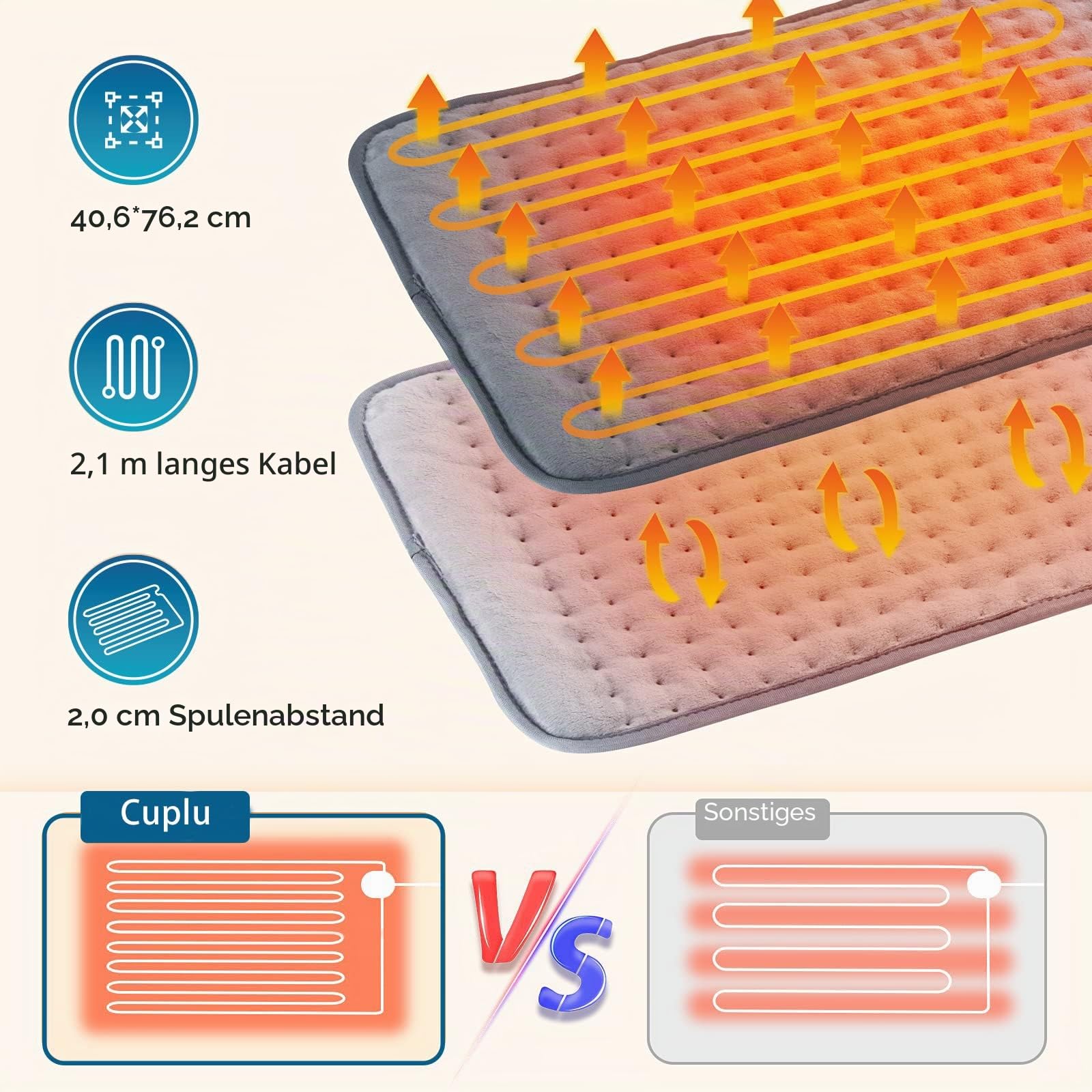 Cuplu 76 x 40 cm Extra Großes Heizkissen - Heizkissen mit Abschaltautomatik - Schnelle Heiztechnik Wärmekissen Elektrisch - Elektrisches Schnelles Heizkissens für Rücken, Nacken, Schulter