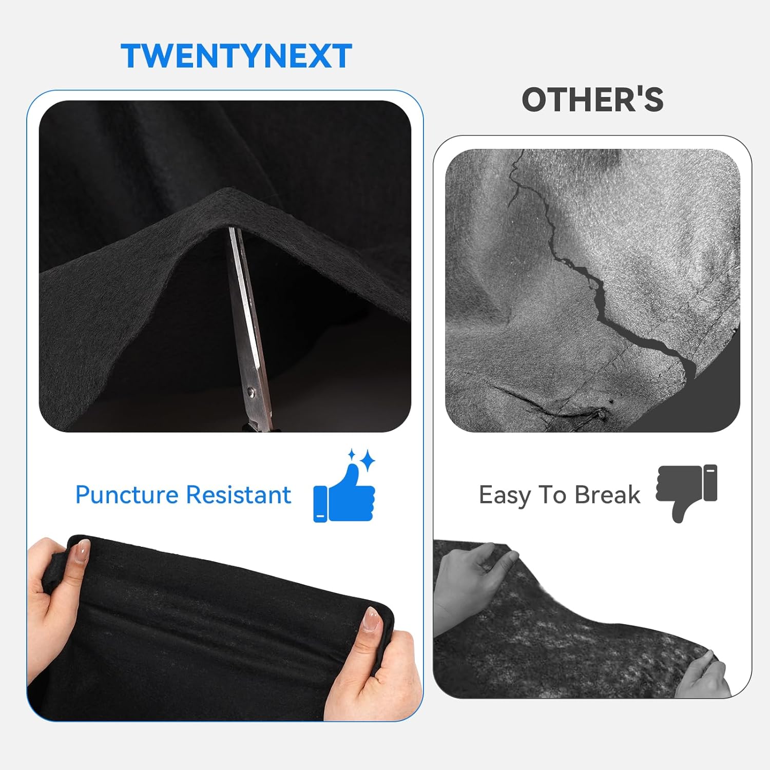 15FT Round Pool Liner Pad,Pool Pads for Above Ground Pool,Heavy Duty Pool Ground Pads,Durable Geotextile,Swimming Pool Pading Under Pool Mat,Ground Pool Padding Prevent Punctures (15FT)