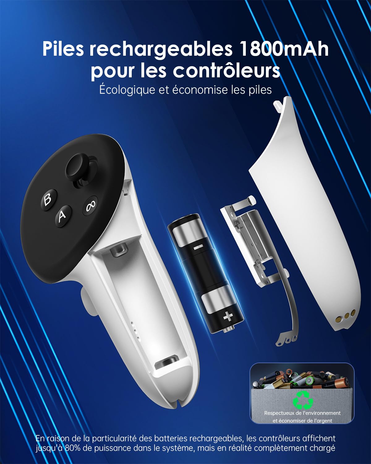 Rapide Station de Charge pour Quest 3 Station de Chargement Support pour Contrôleurs de Casque avec 2 Piles Rechargeables Accessoires pour Quest 3 - S3