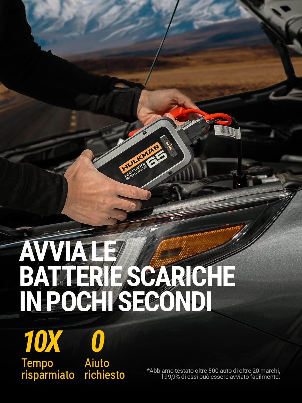 HULKMAN Alpha 65 Avviatore Batteria Auto Portatile 1200A 12000mAh Booster Avviamento Auto per 6,5L Benzina e 4L Diesel Motori con Schermo LED e 12V Batteria al Litio
