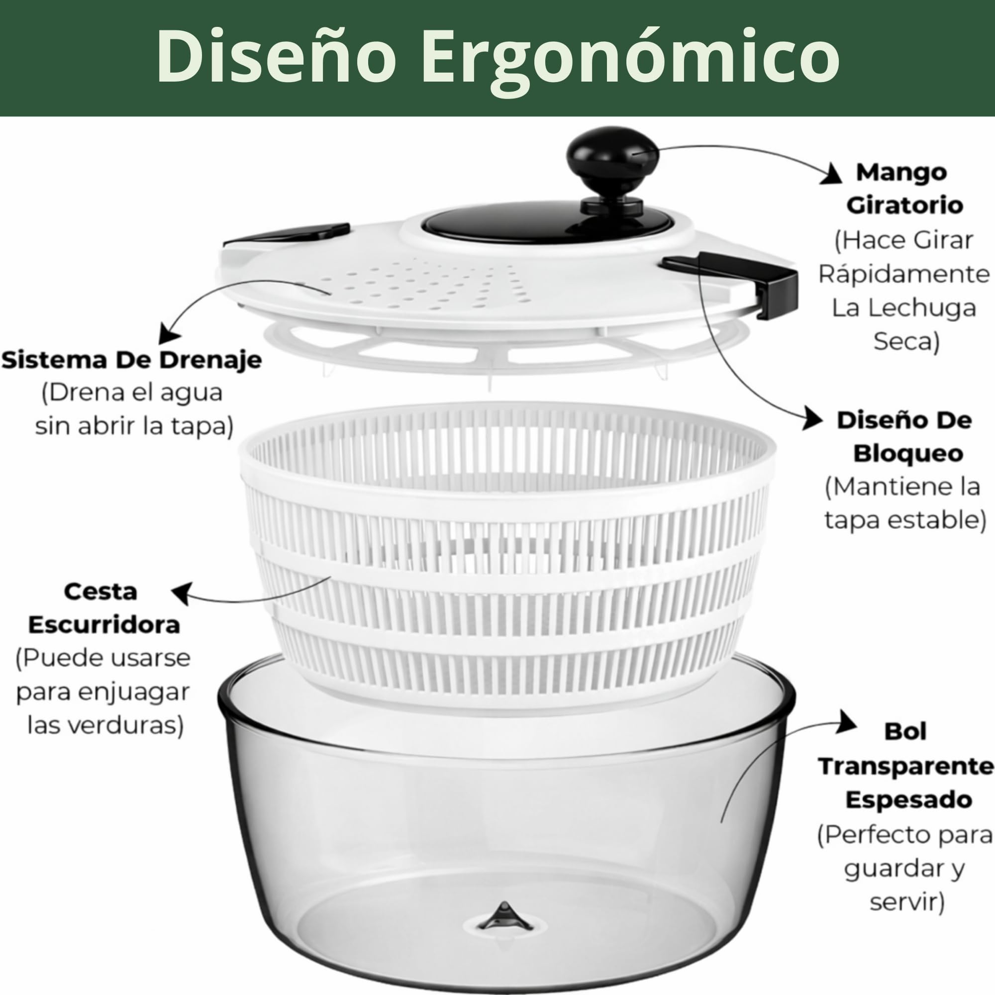 TASTFI - Centrifugadora de Lechuga 5L,Escurridor de Ensalada con Base Antideslizante, Secador de Lechuga BPA Free con Colador y Bol, Incluye Tapa con Cortador de Verduras y 6 Cuchillas Intercambiables — view 4