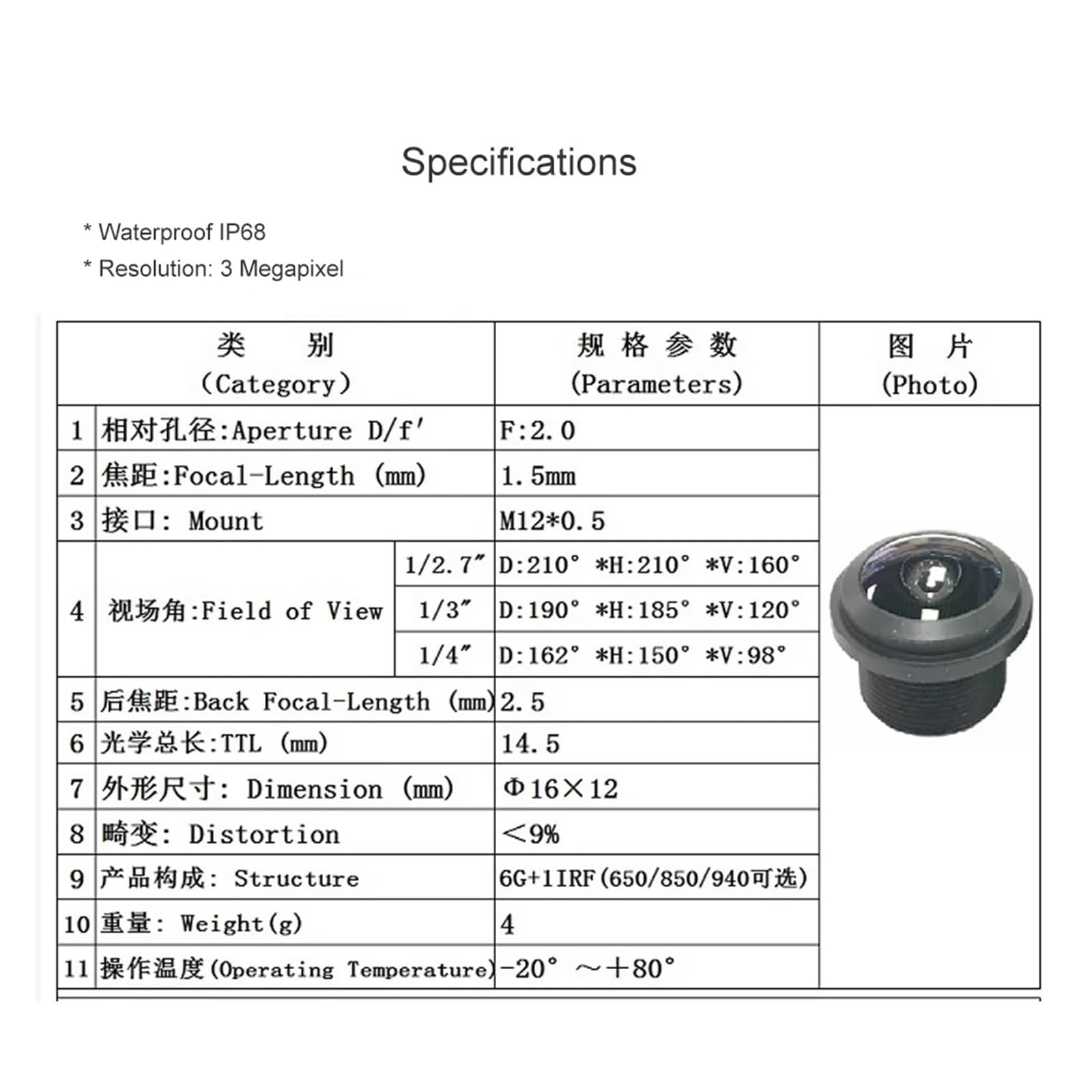 Obiettivo for Fotocamera Fisheye 1,5 mm HD 3 Megapixel M12 X P0.5 Attacco 1/3" F2.0 Impermeabile IP68 con Filtro IR da 650 NM for Fotocamere