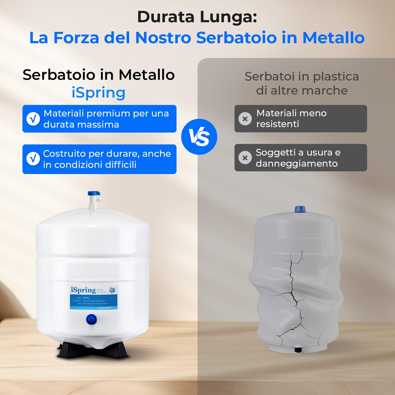 iSpring T32M Serbatoio di Stoccaggio dell'acqua Pressurizzato con Valvola a Sfera per Sistemi ad Osmosi Inversa, 4 Galloni, Valvola del Serbatoio da 1/4" Inclusa