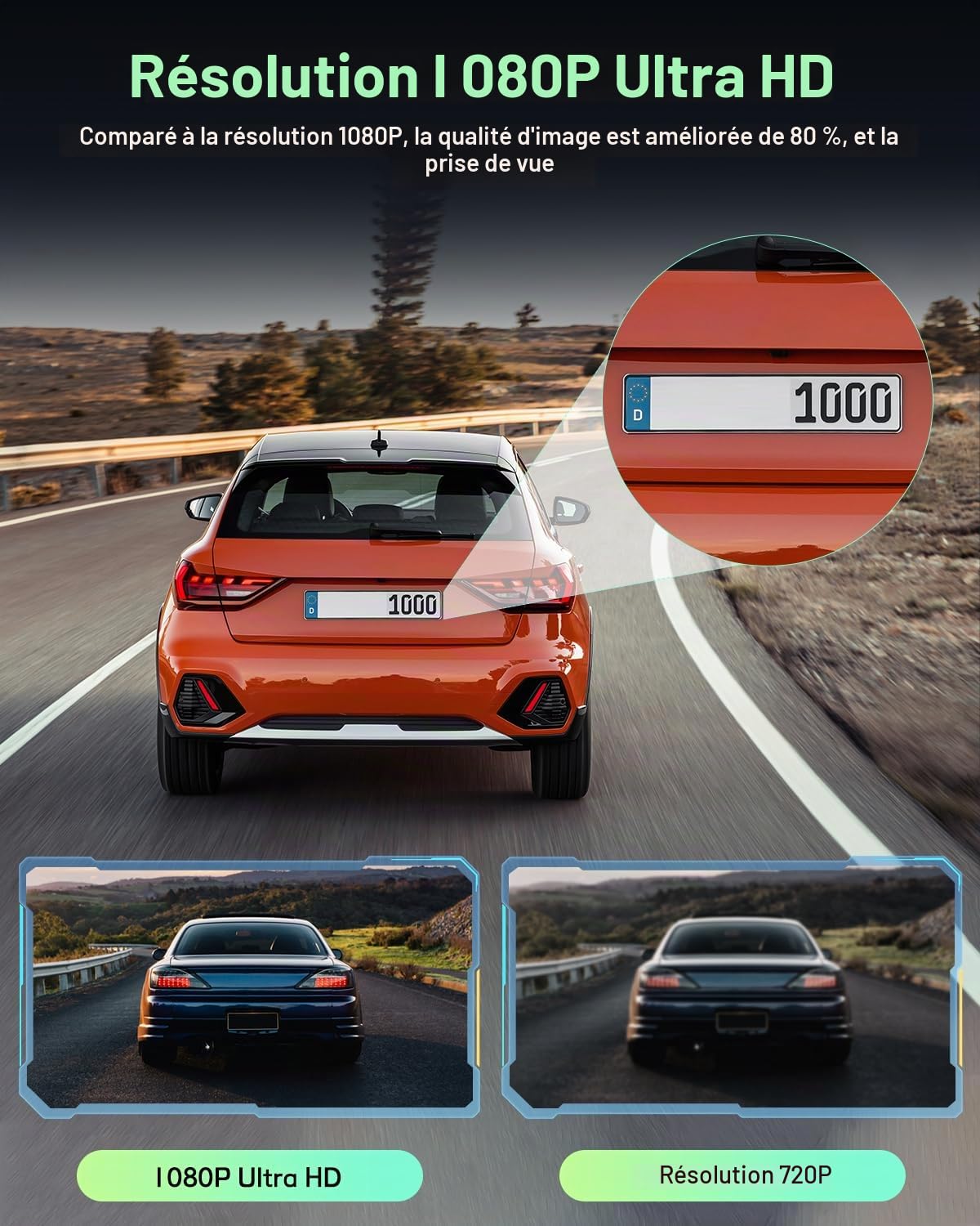 Caméra embarquée Avant et latérale NHOPEEW 1080P avec détection de Mouvement et Enregistrement en Boucle - Caméra embarquée HD 3 canaux avec Angle Large à 360° Installation Facile + Carte TF 64 Go
