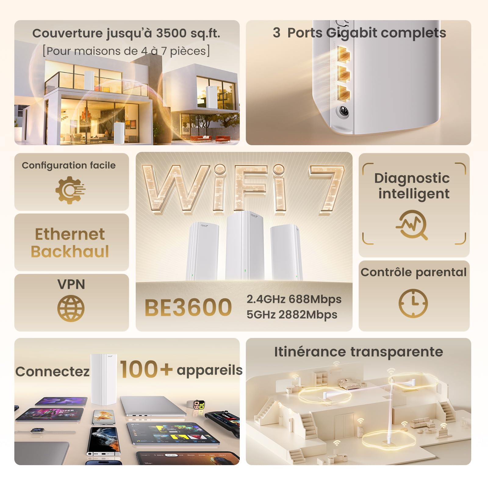 Tenda Nova ME3 Pro 7 WiFi Mesh System - BE3600 Dual Band (2.4GHz: 688Mbps, 5GHz: 2882Mbps), Coverage for 2-3 Bedroom Home - 3 Gigabit Ports per Unit, NFC, WPA3, 2-Pack