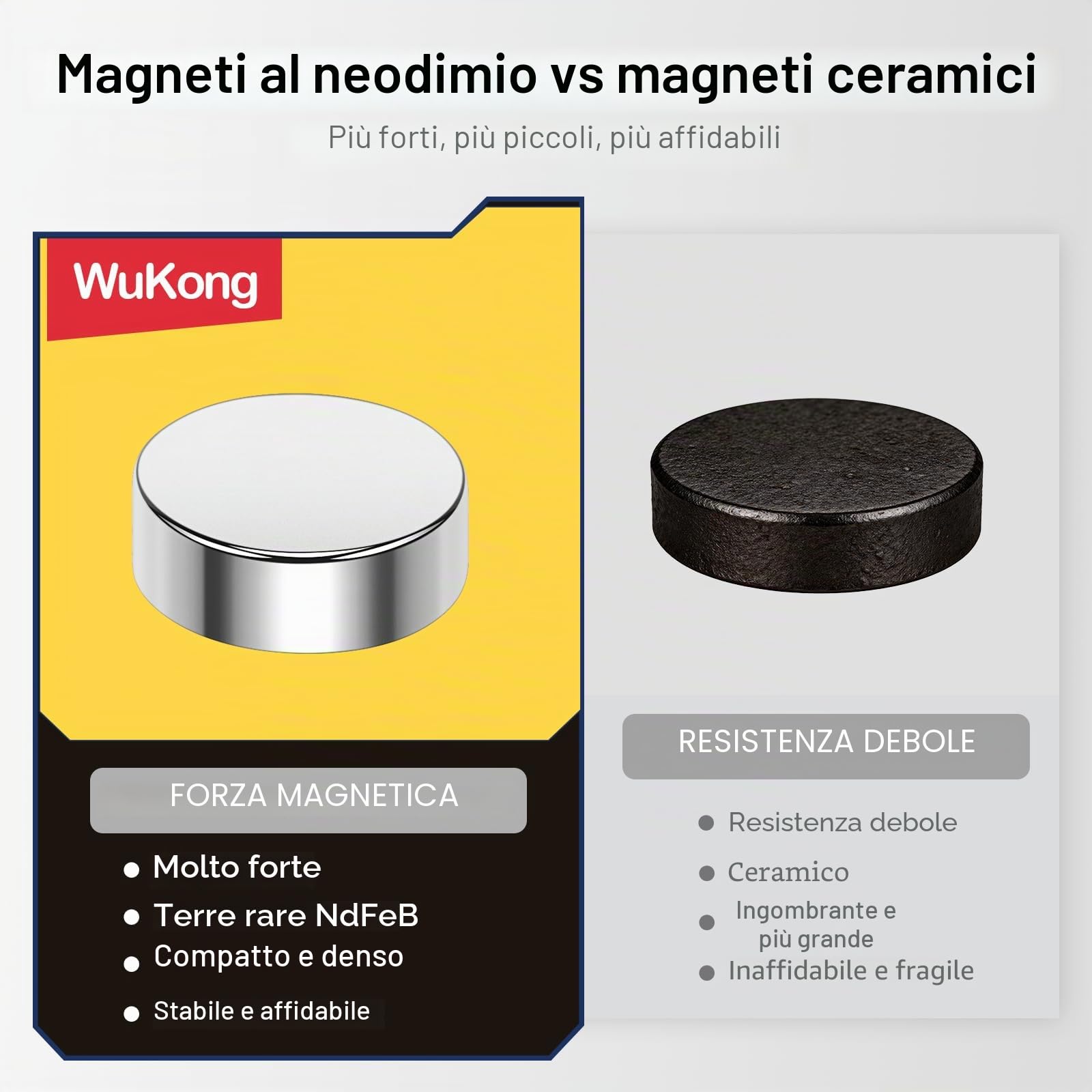 Magneti Neodimio 8x3mm 30 Pezzi per Frigorifero Ufficio Lavagne