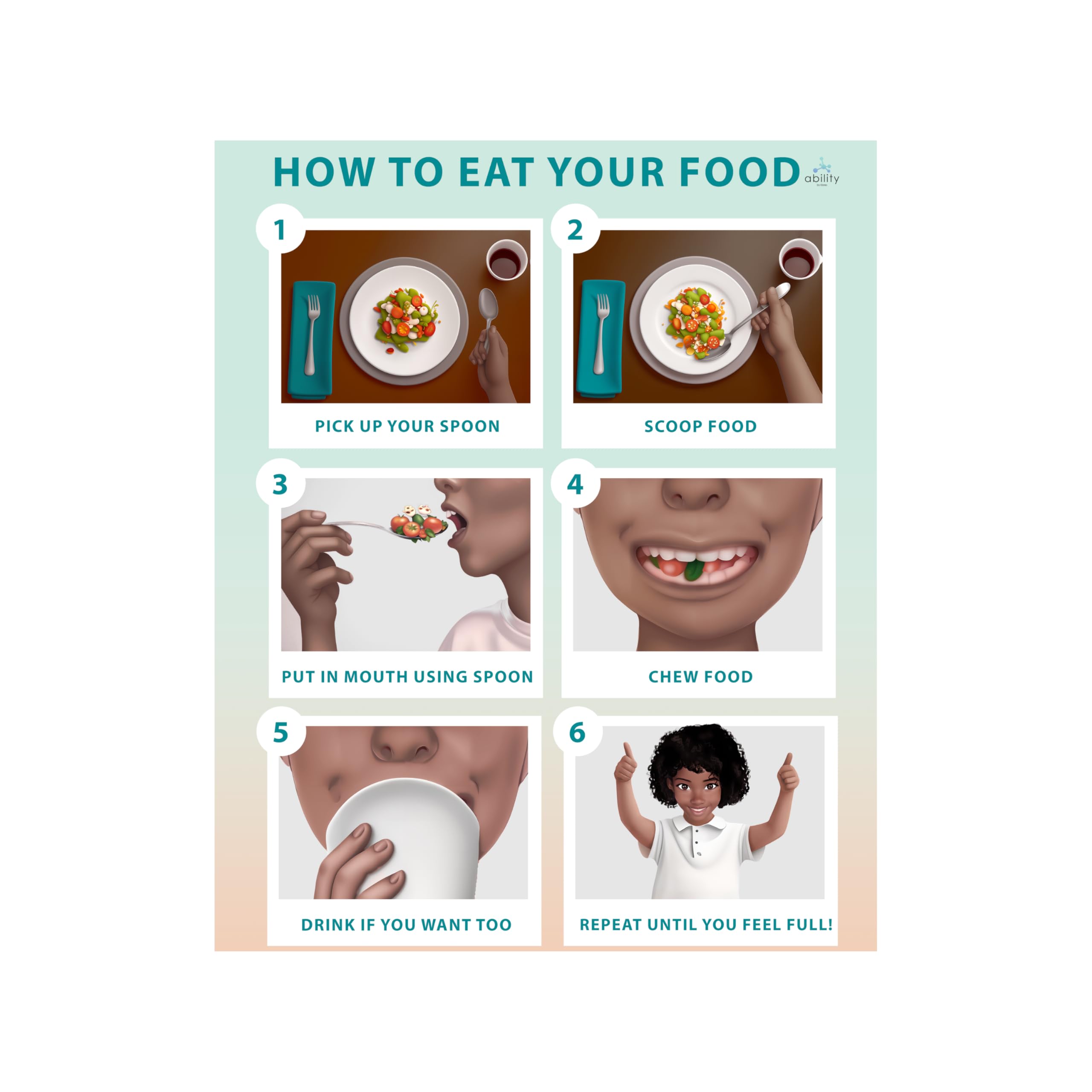 Visual Schedule Cards How To Eat Your Food Visual Chart For Kids, 12x16 ...